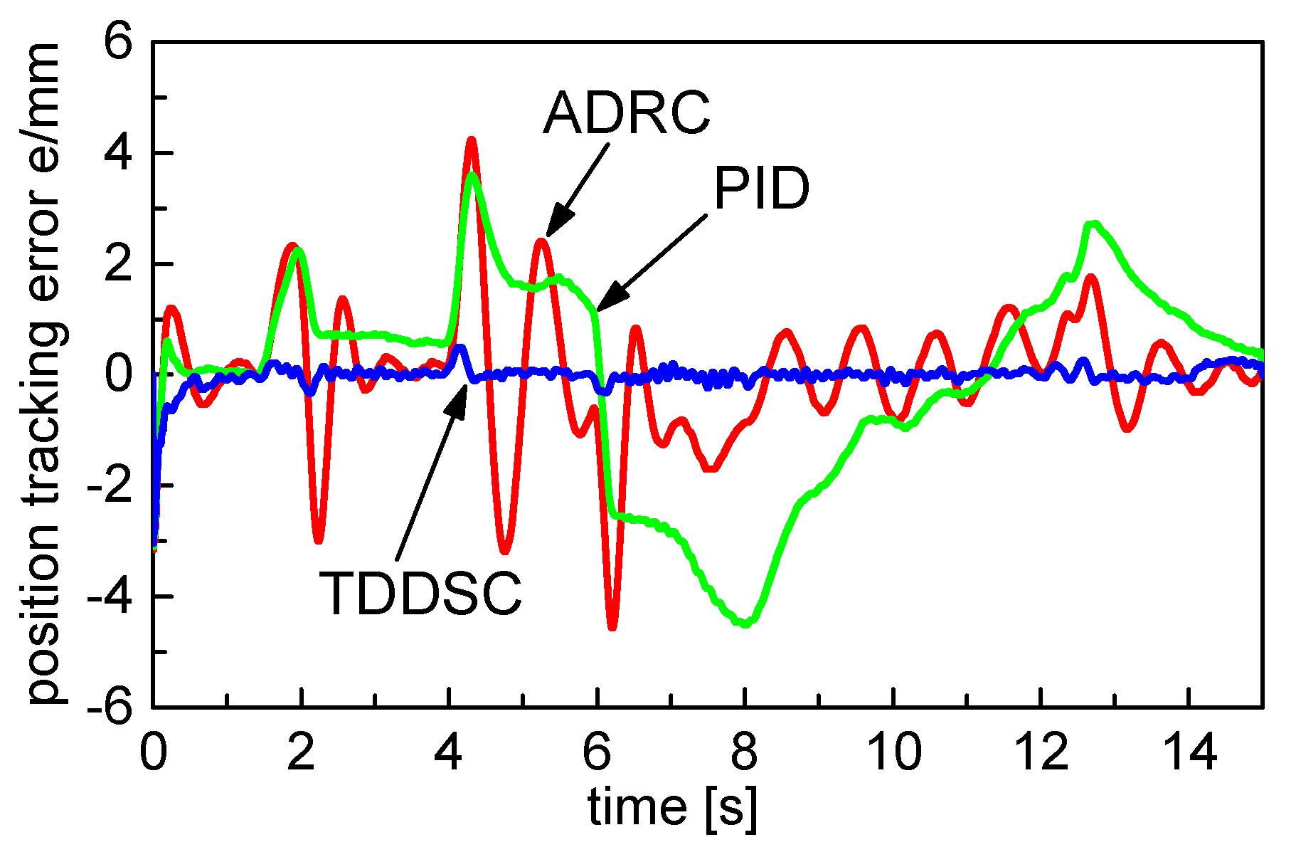 Applsci 10 00435 g014 Applsci 10 00435 g014