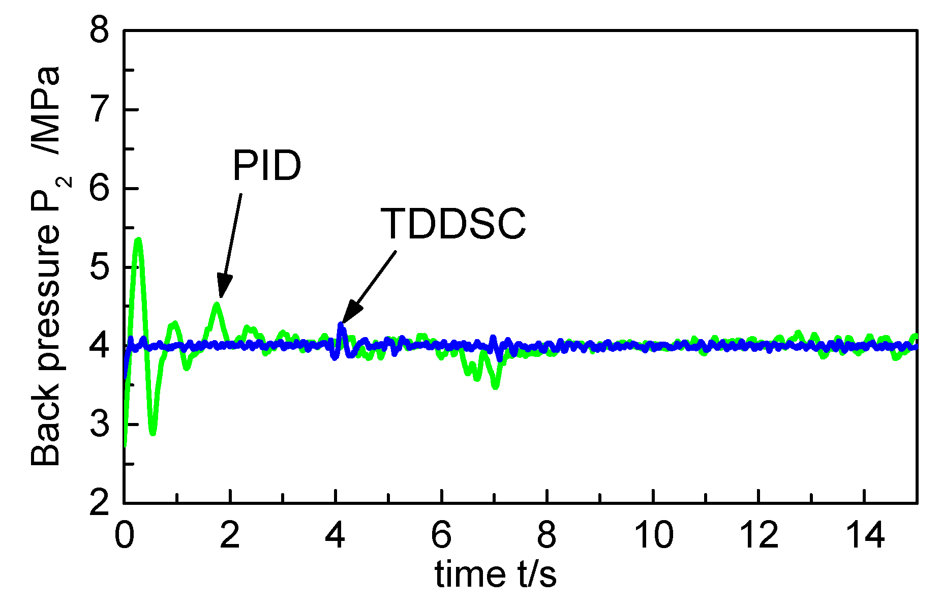 Applsci 10 00435 g015 Applsci 10 00435 g015