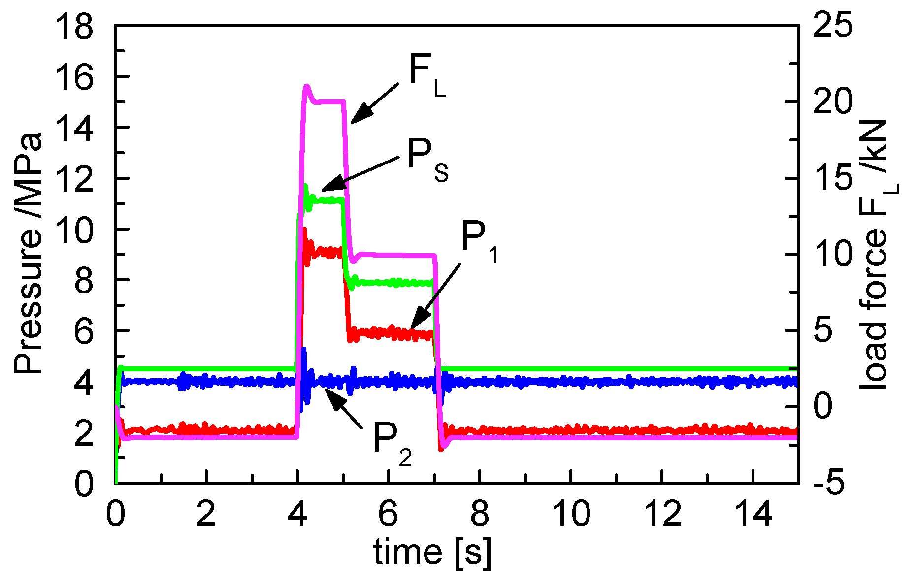 Applsci 10 00435 g016 Applsci 10 00435 g016