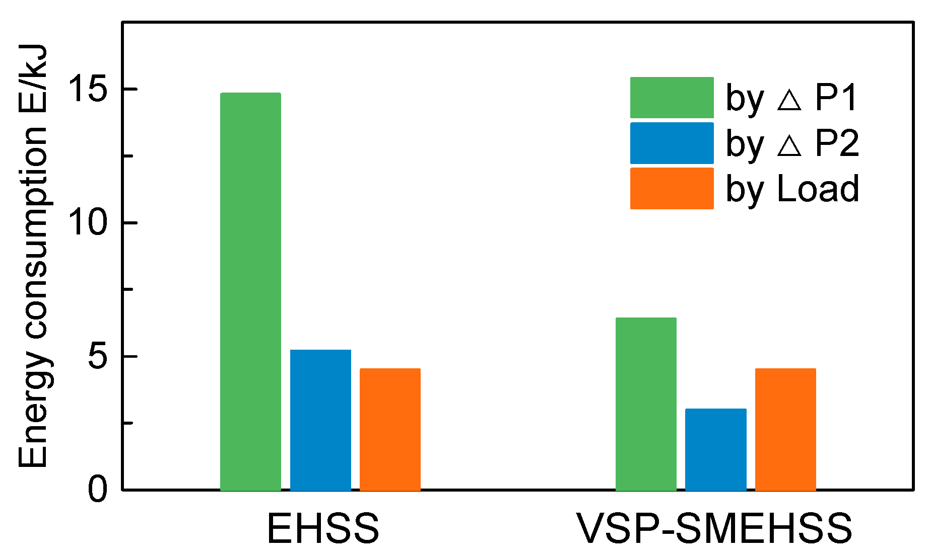 Applsci 10 00435 g018 Applsci 10 00435 g018