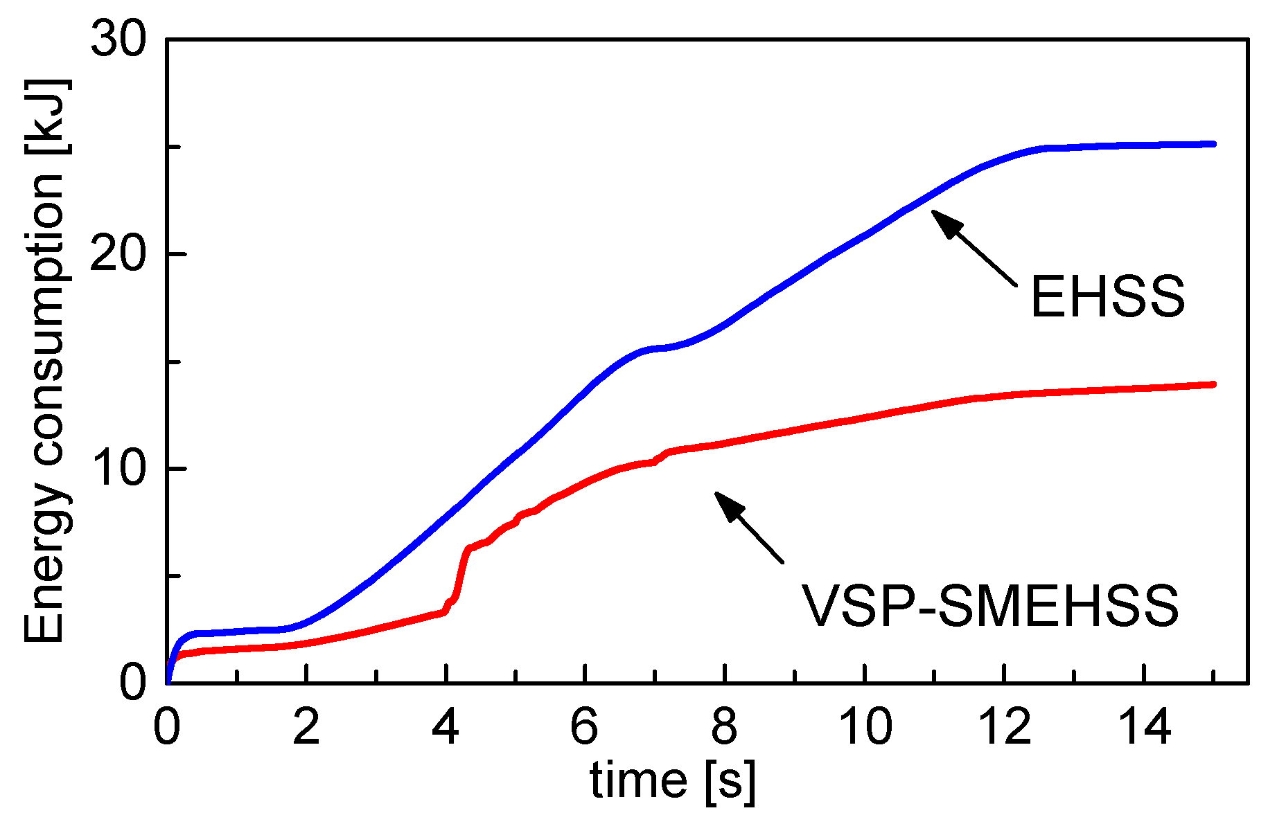 Applsci 10 00435 g019 Applsci 10 00435 g019