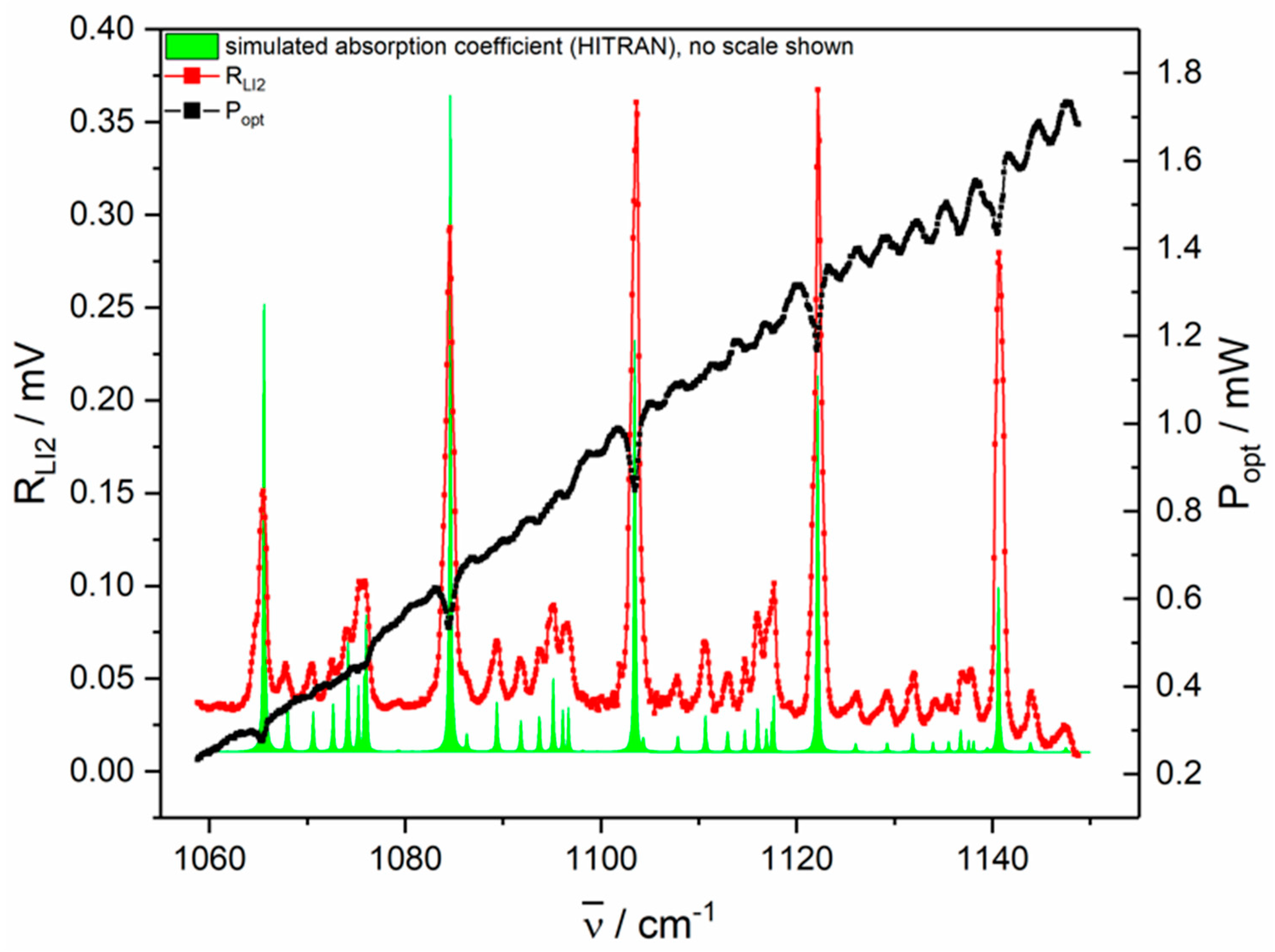 Applsci 10 00438 g004