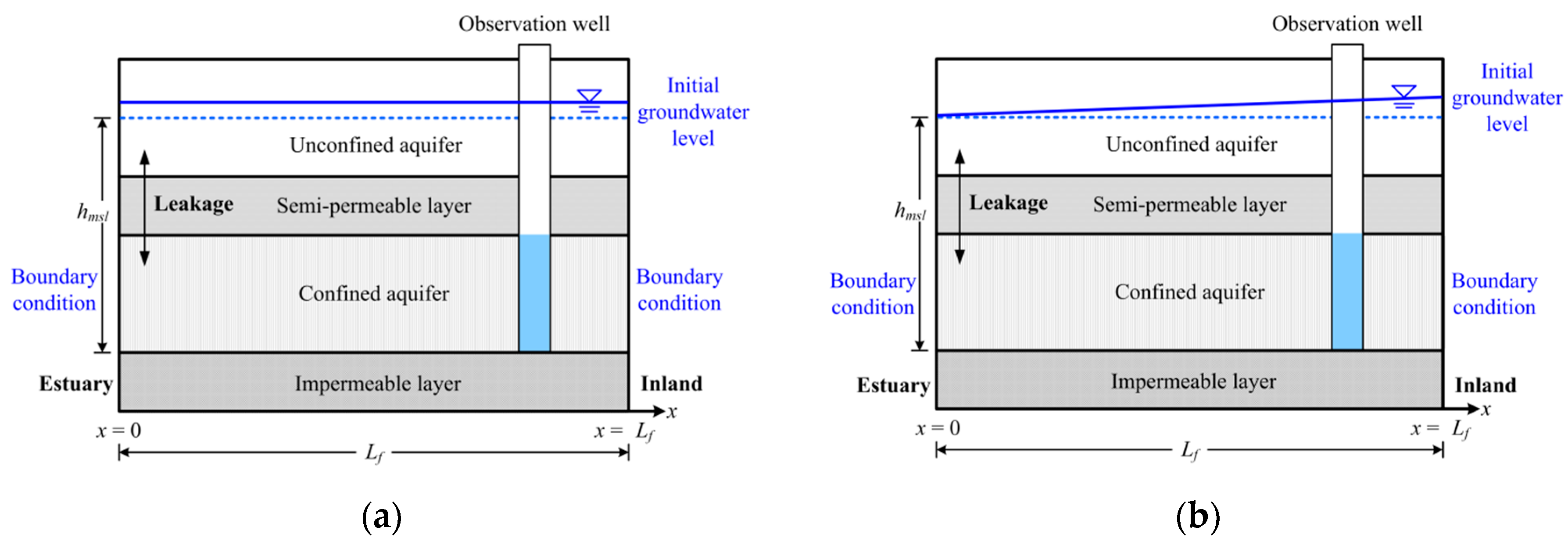 Applsci 10 00439 g008