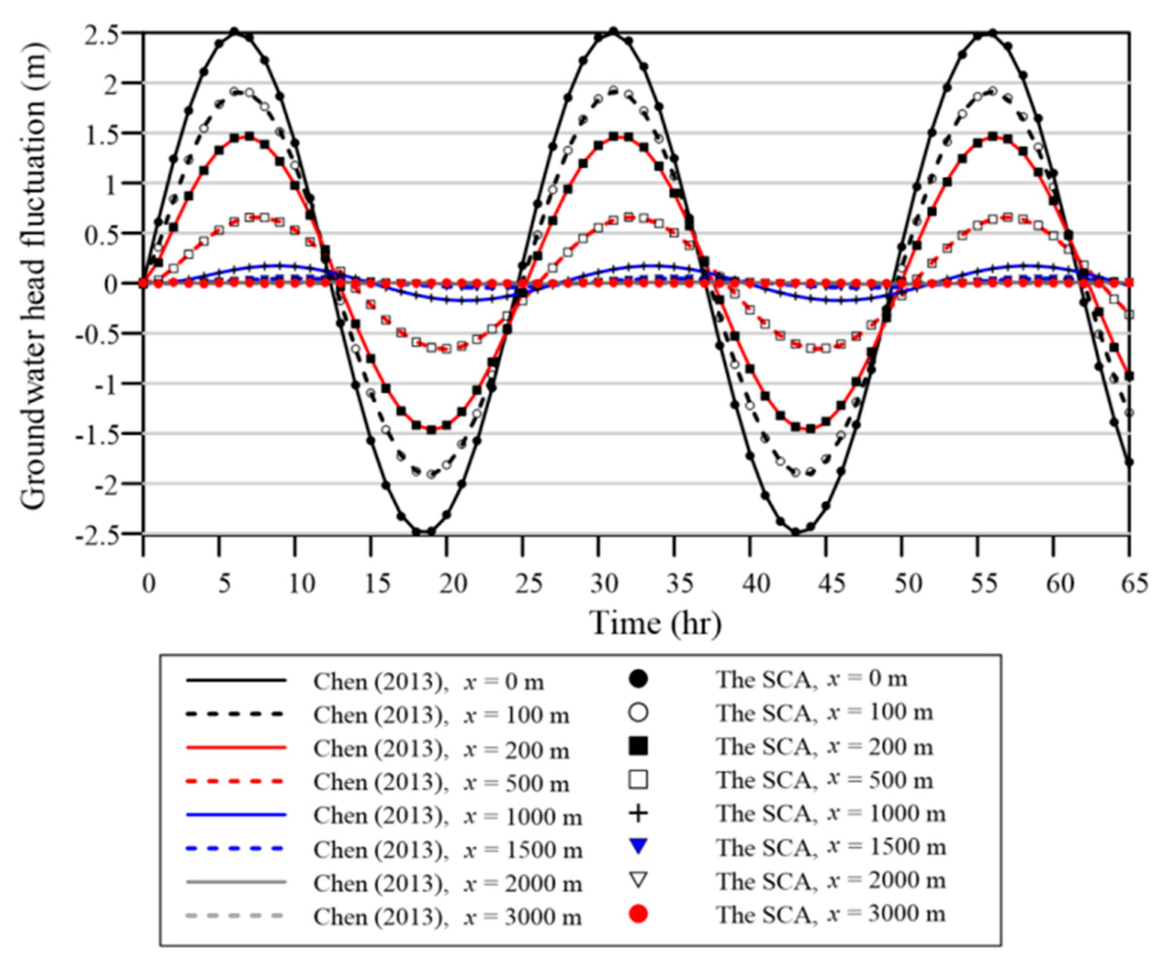 Applsci 10 00439 g009