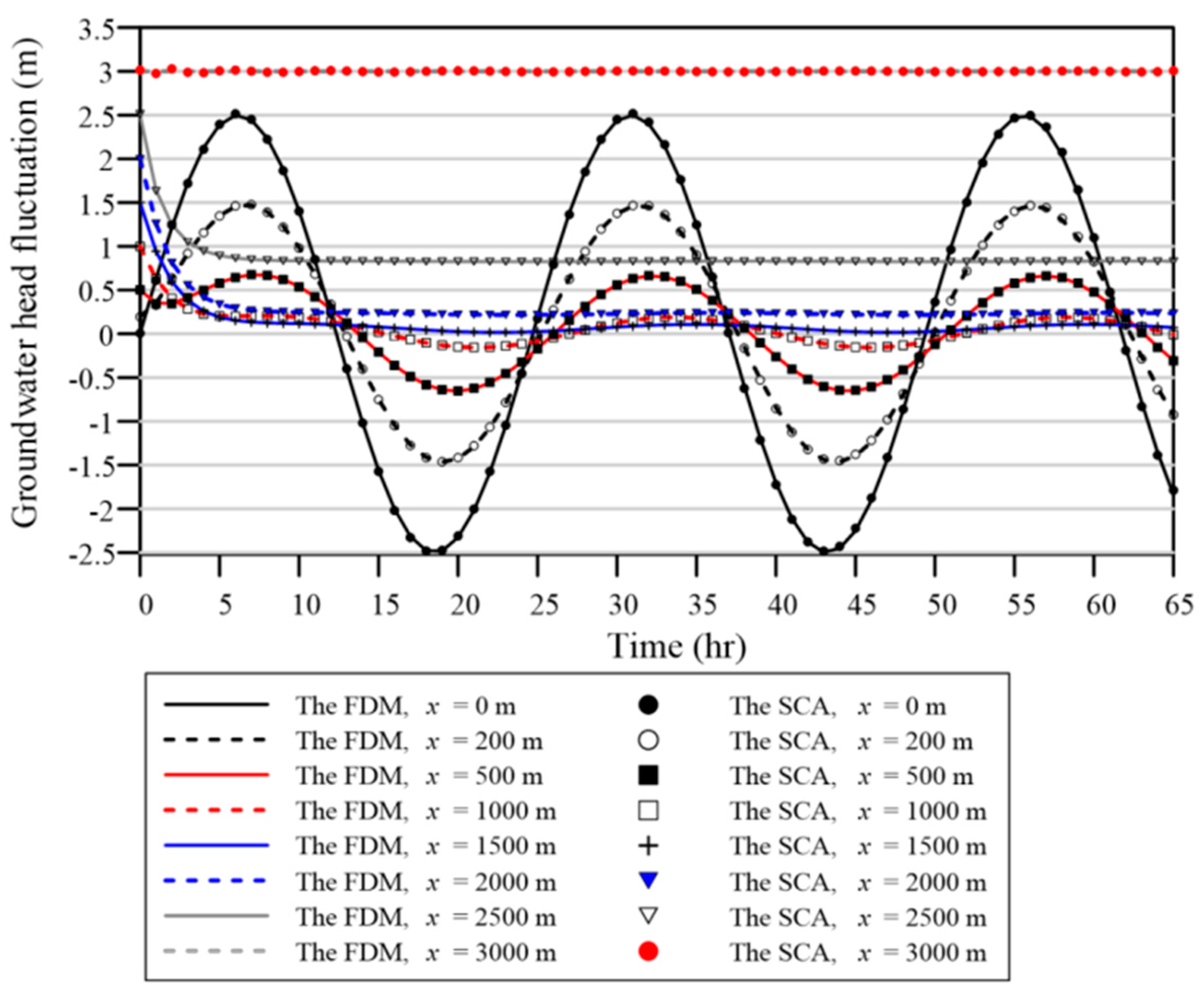 Applsci 10 00439 g010