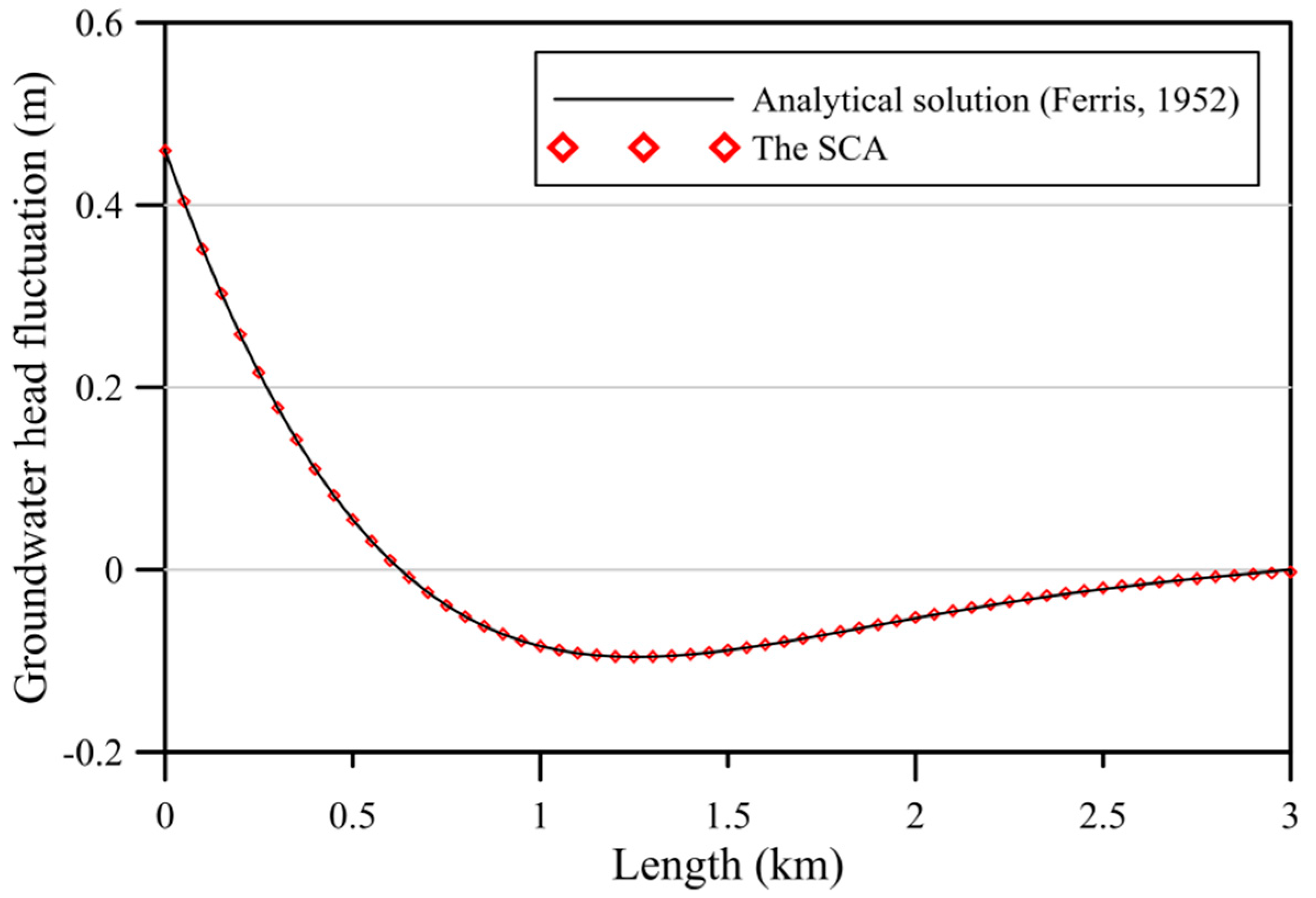 Applsci 10 00439 g011