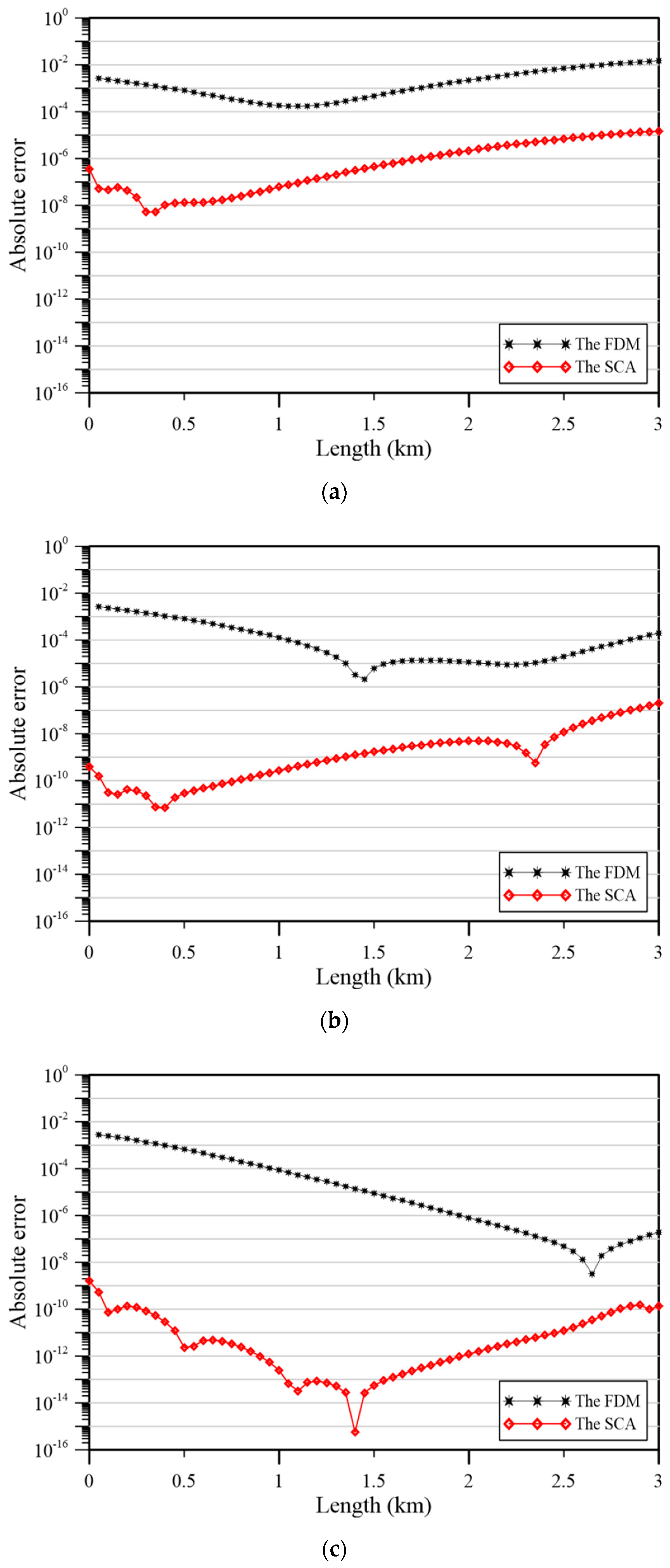 Applsci 10 00439 g014