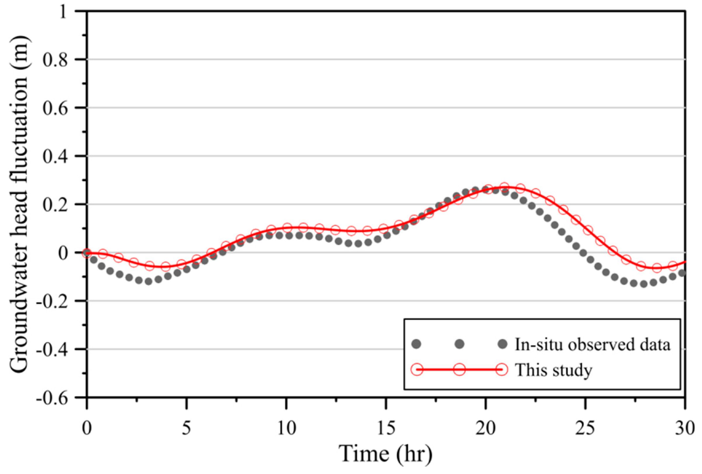 Applsci 10 00439 g018