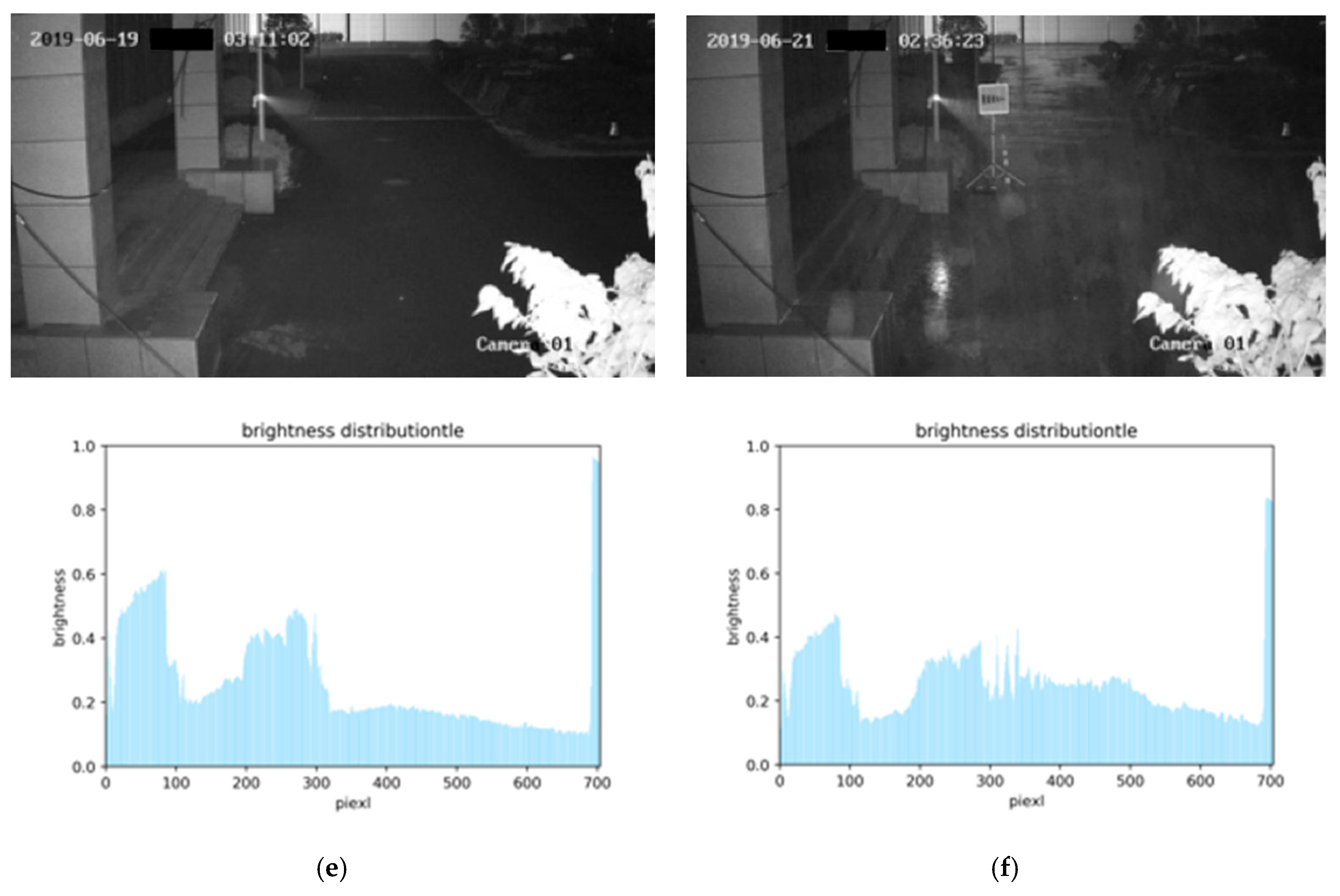 Applsci 10 00440 g003b