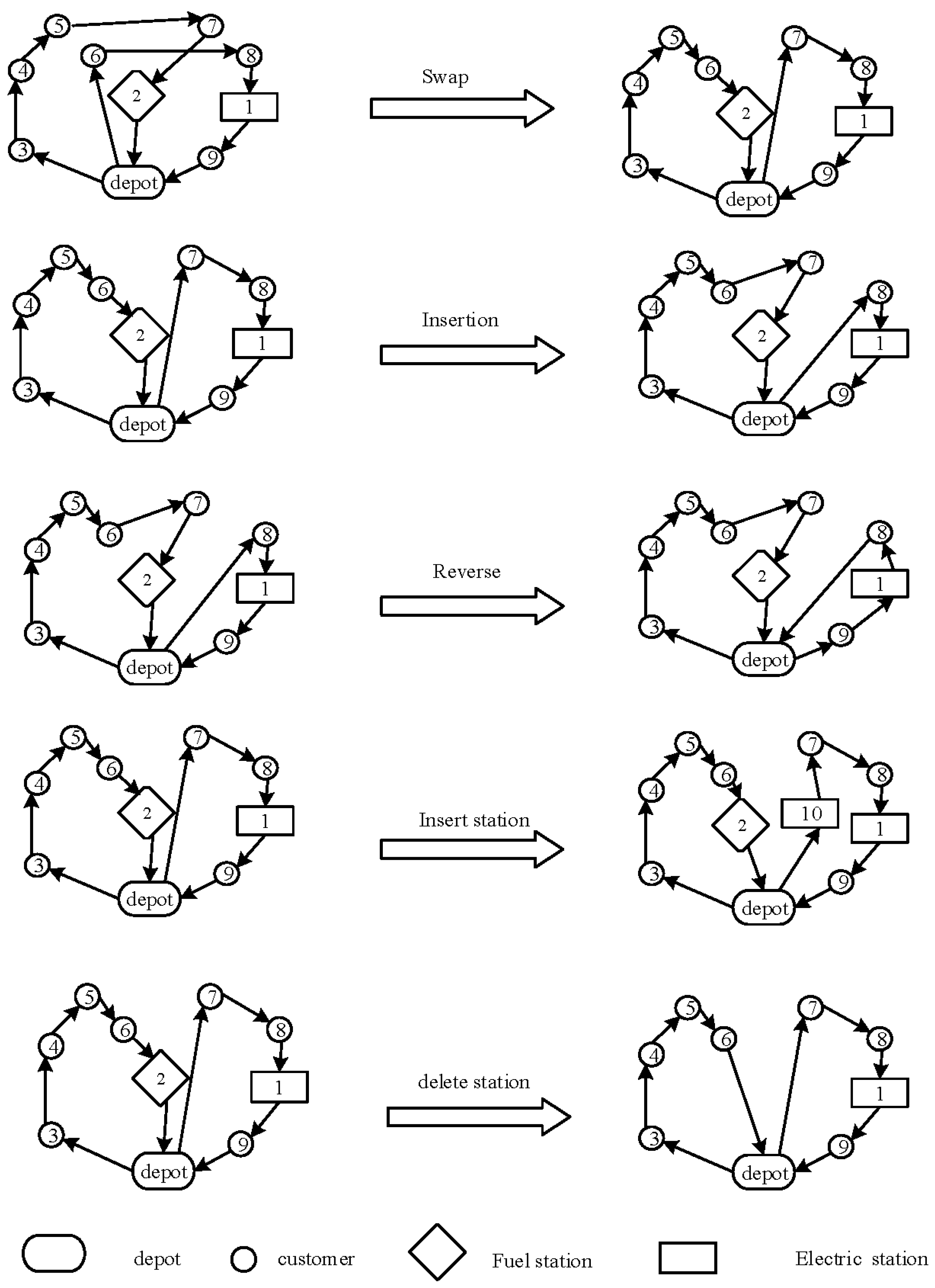 Applsci 10 00441 g002