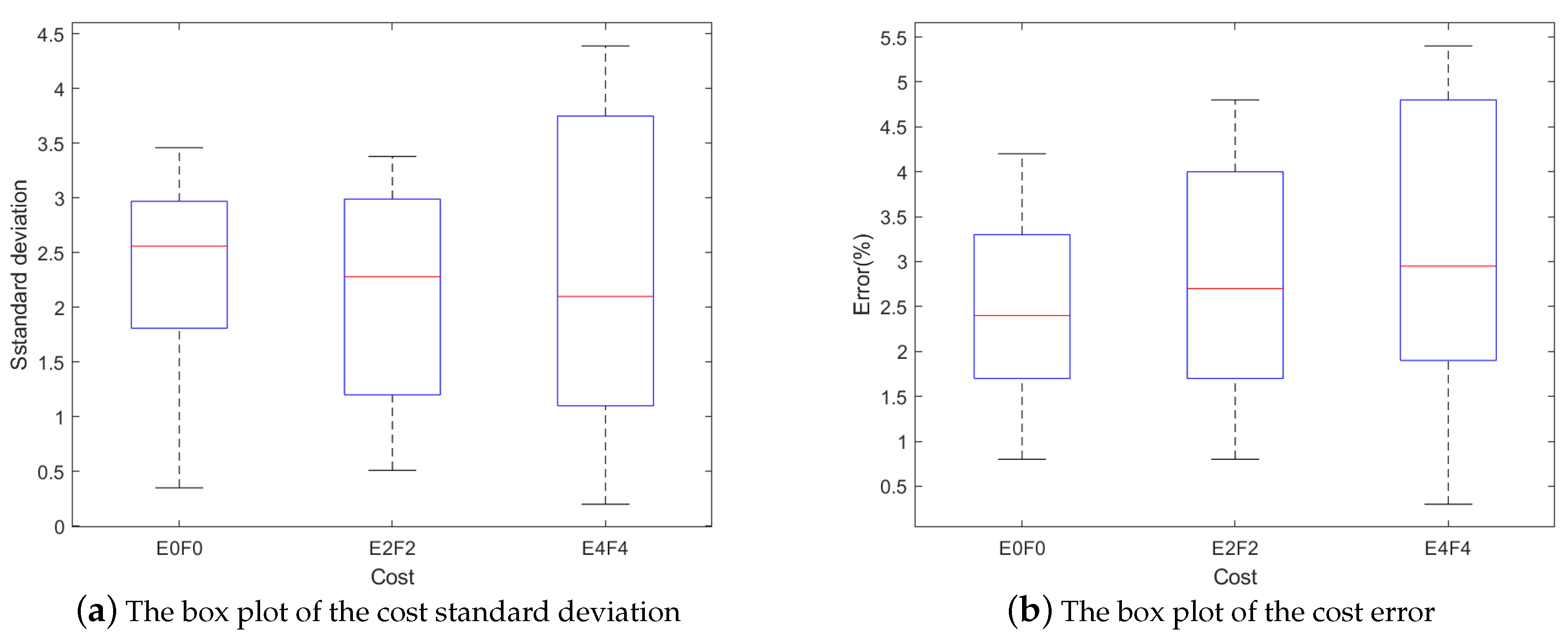 Applsci 10 00441 g005