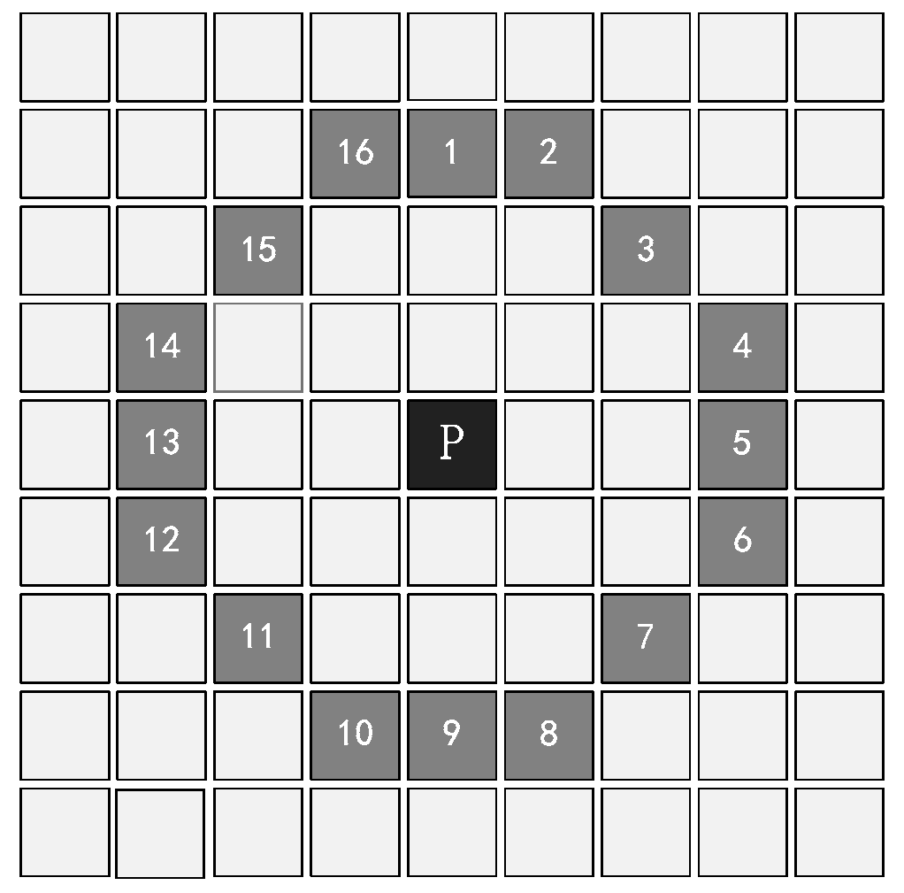 Applsci 10 00443 g002