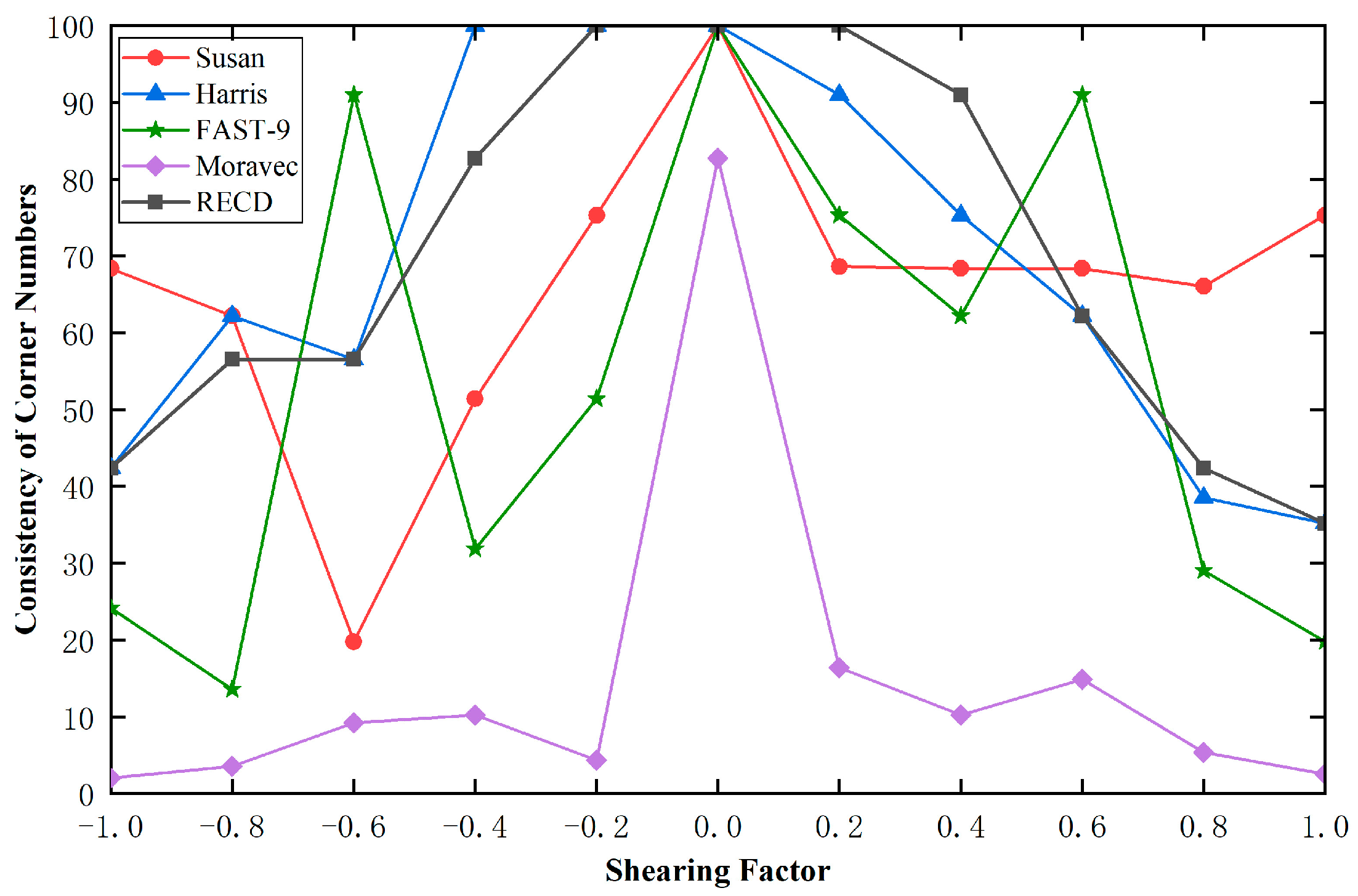 Applsci 10 00443 g008