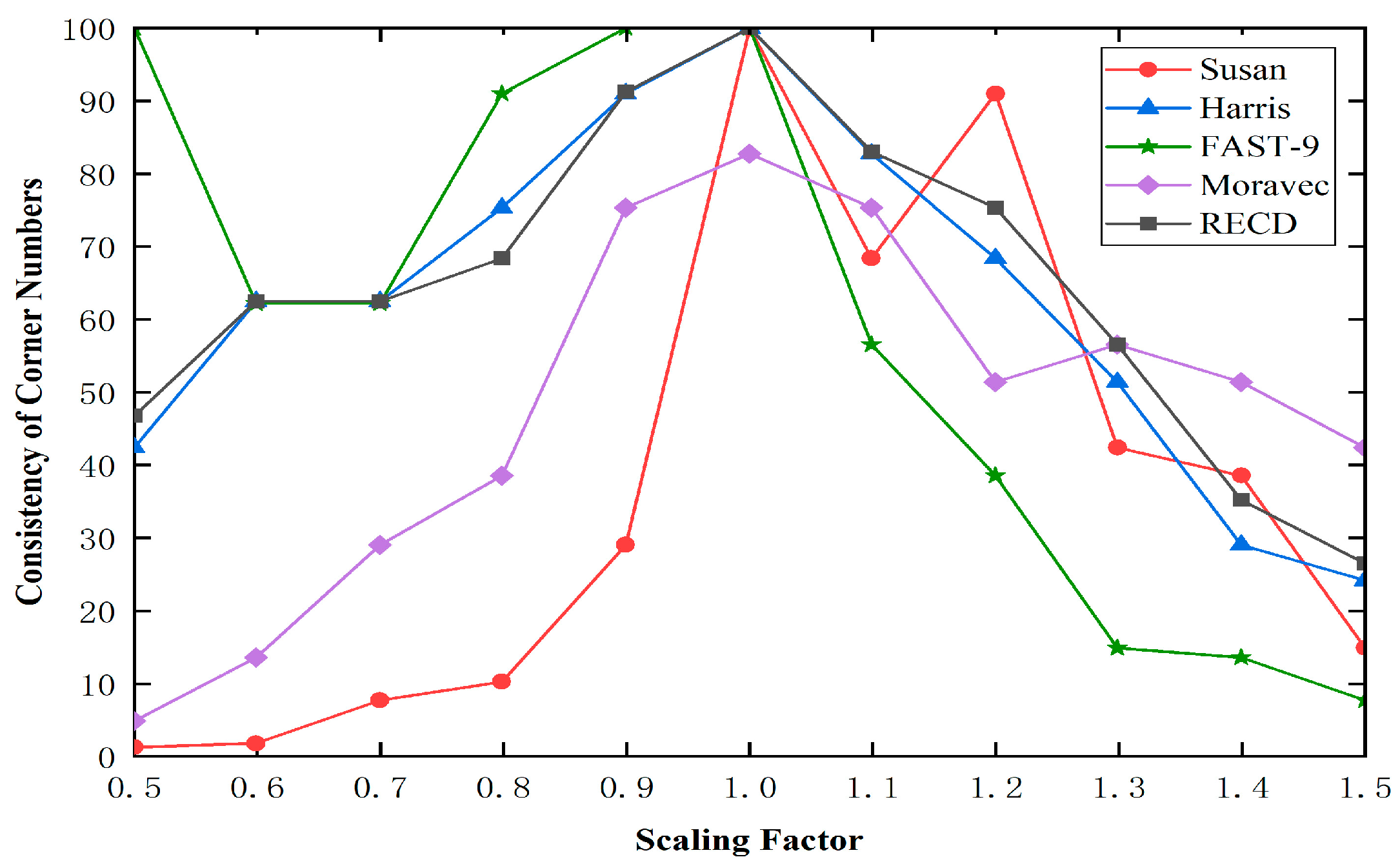 Applsci 10 00443 g009
