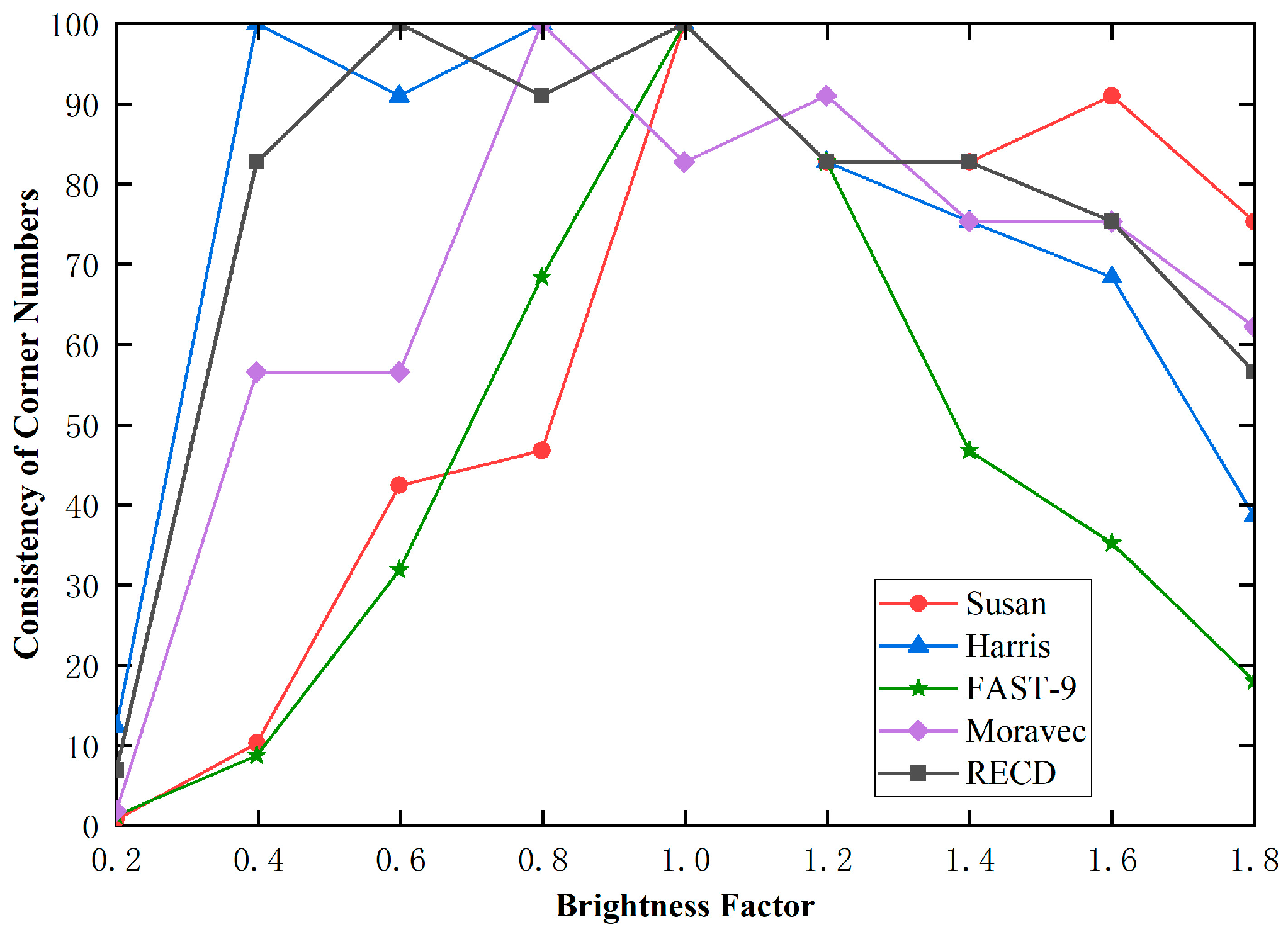 Applsci 10 00443 g010