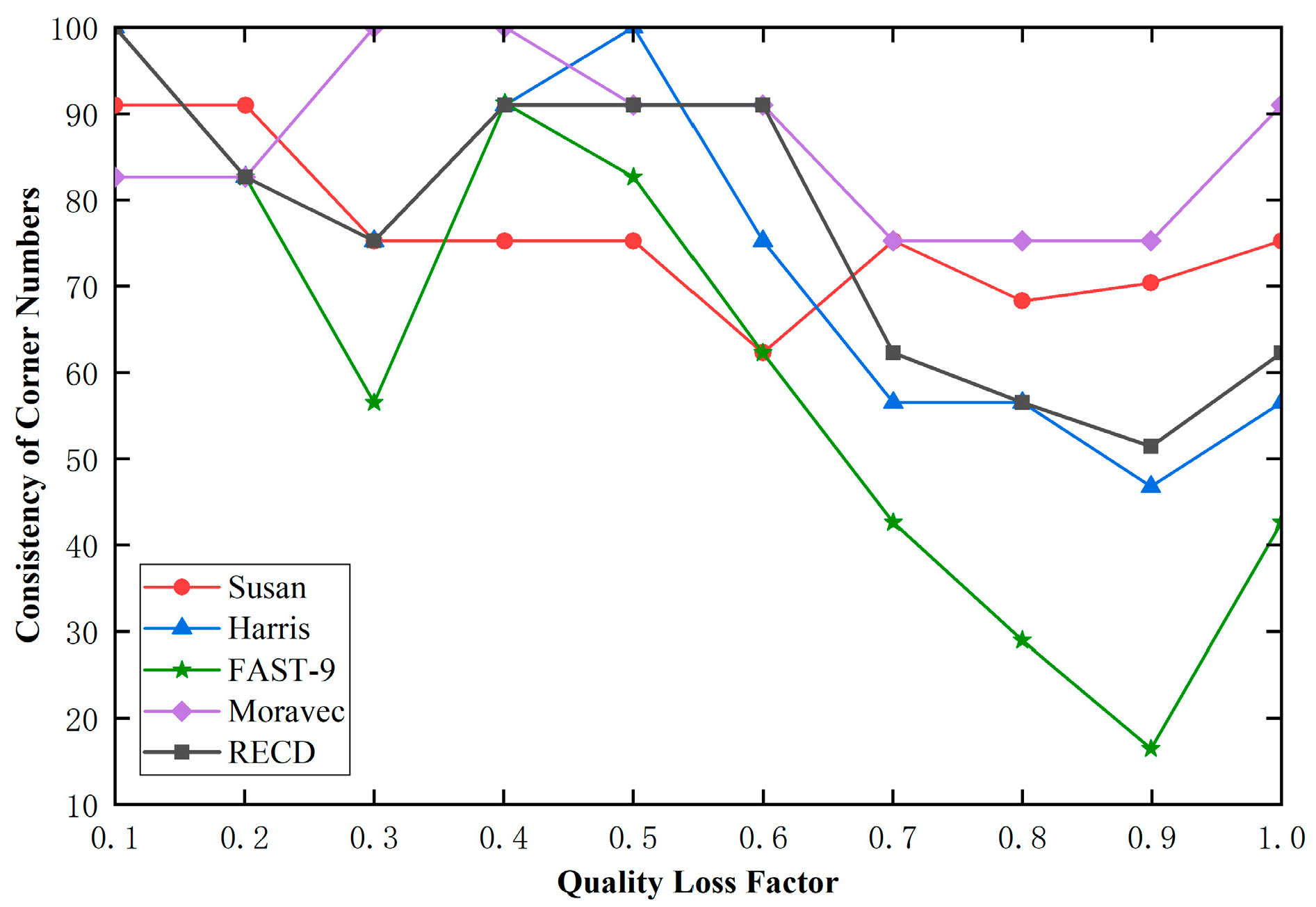 Applsci 10 00443 g011