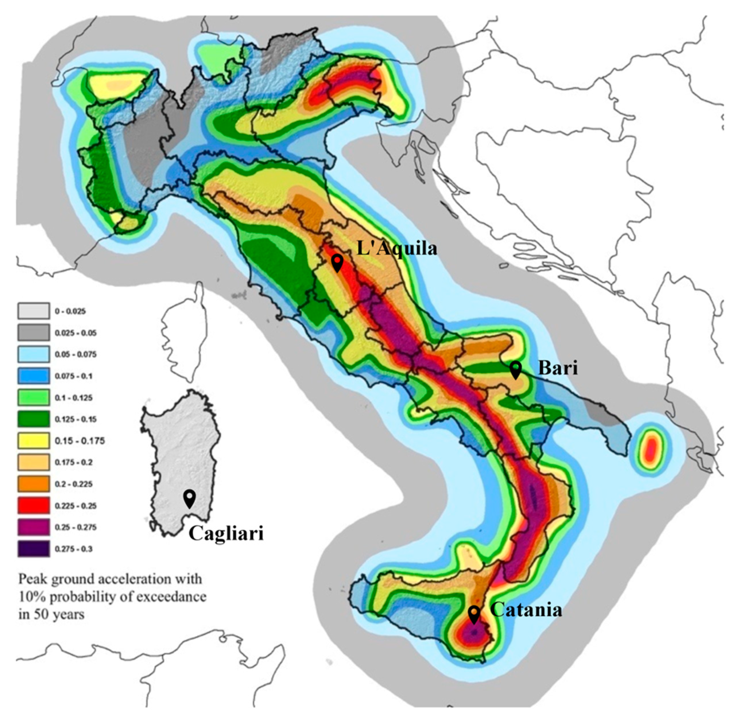 Applsci 10 00445 g003