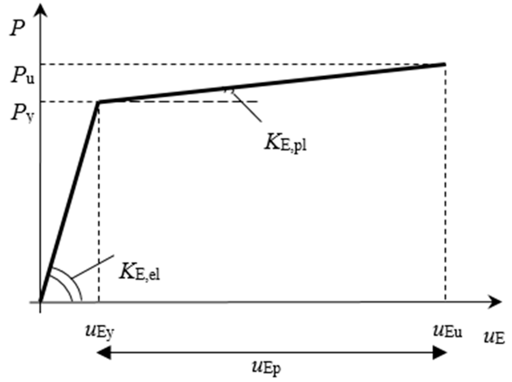 Applsci 10 00445 g005