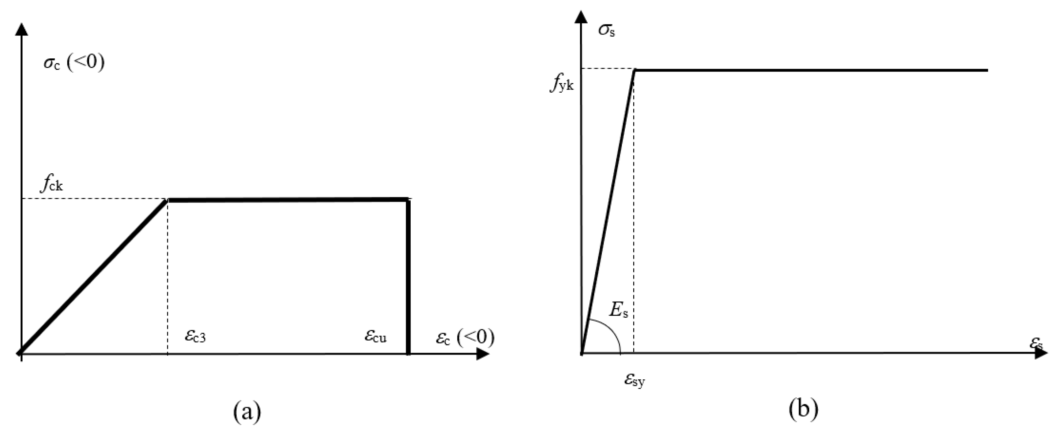 Applsci 10 00445 g006