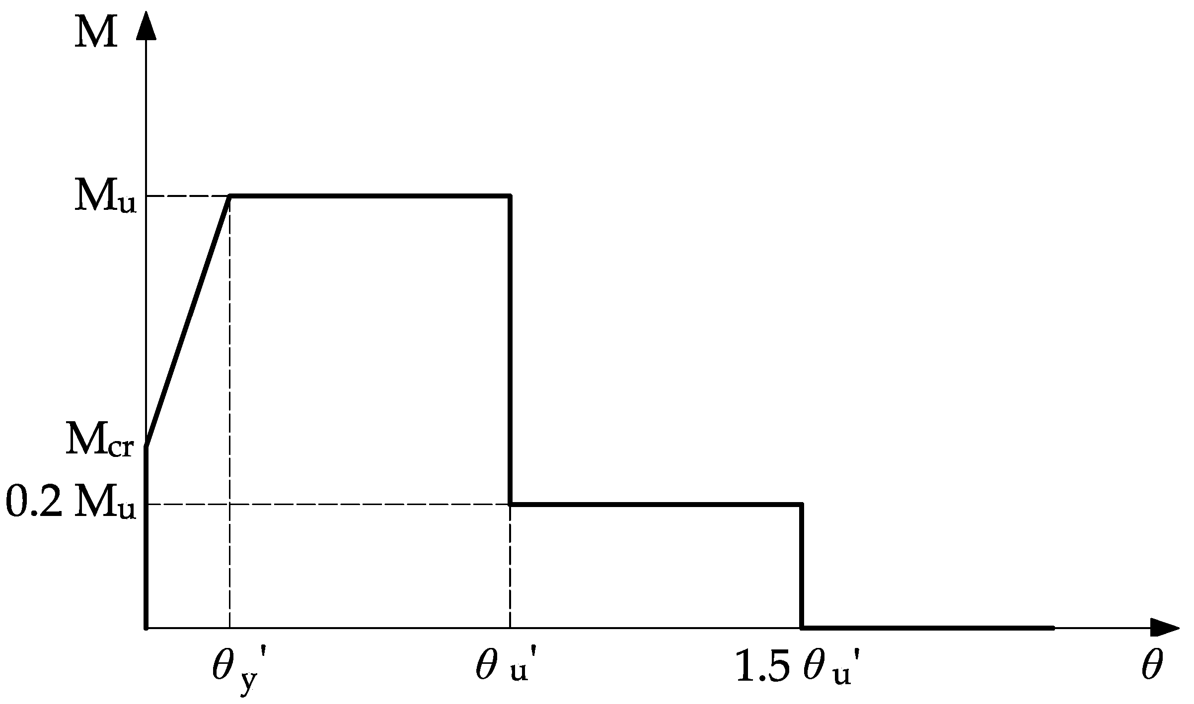 Applsci 10 00445 g007
