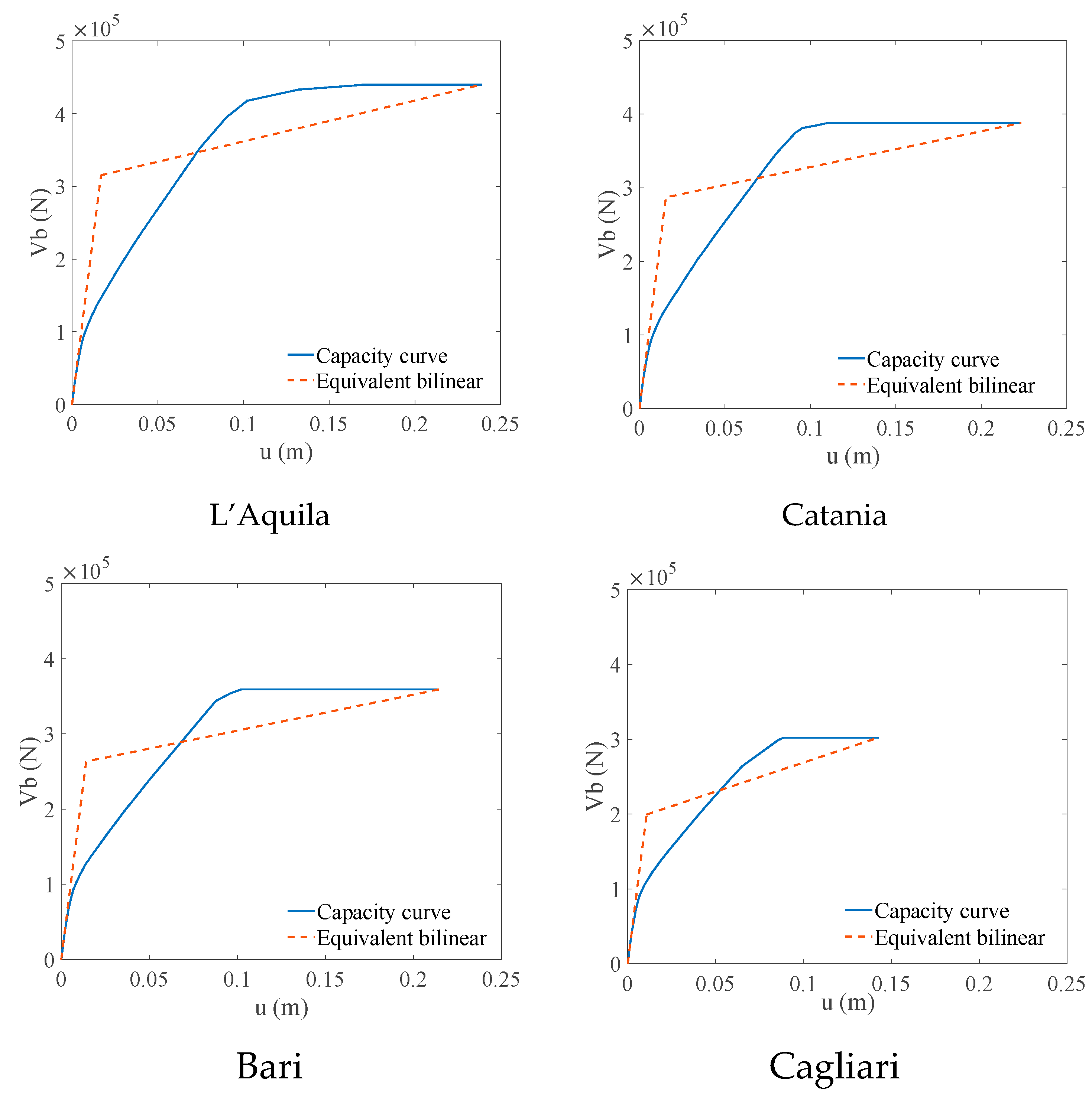 Applsci 10 00445 g008