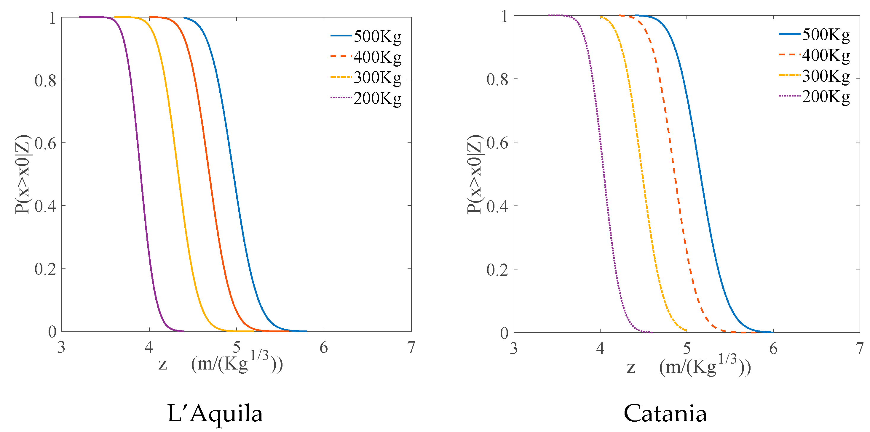 Applsci 10 00445 g011a