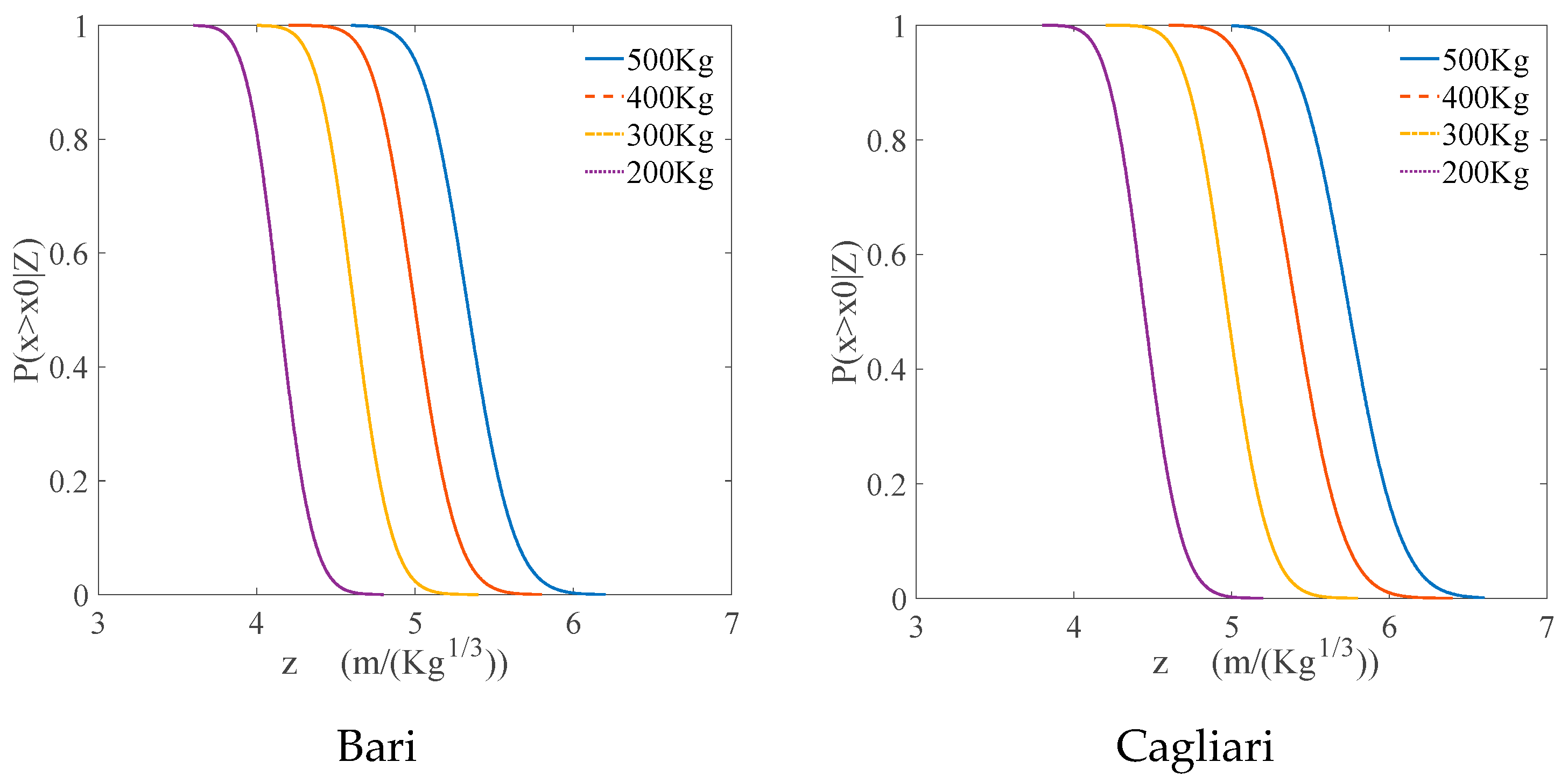 Applsci 10 00445 g011b