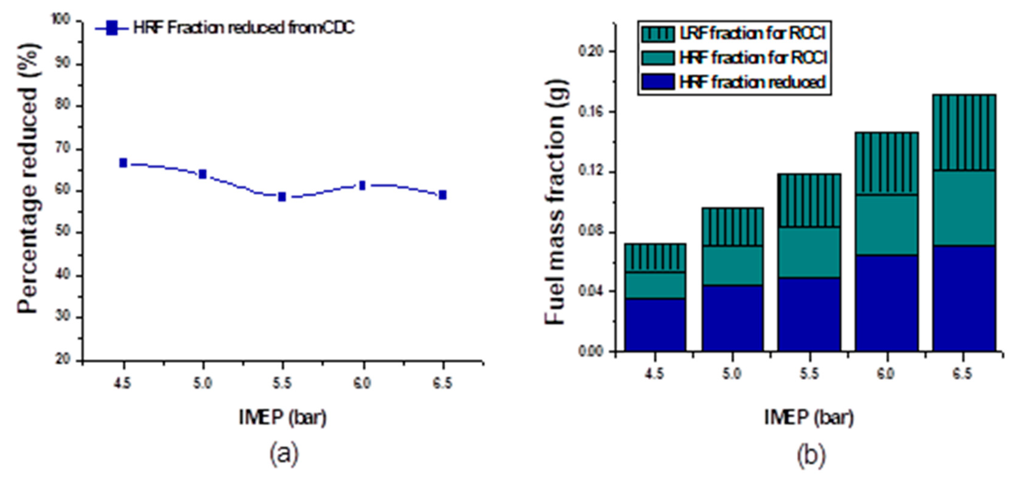 Applsci 10 00452 g003