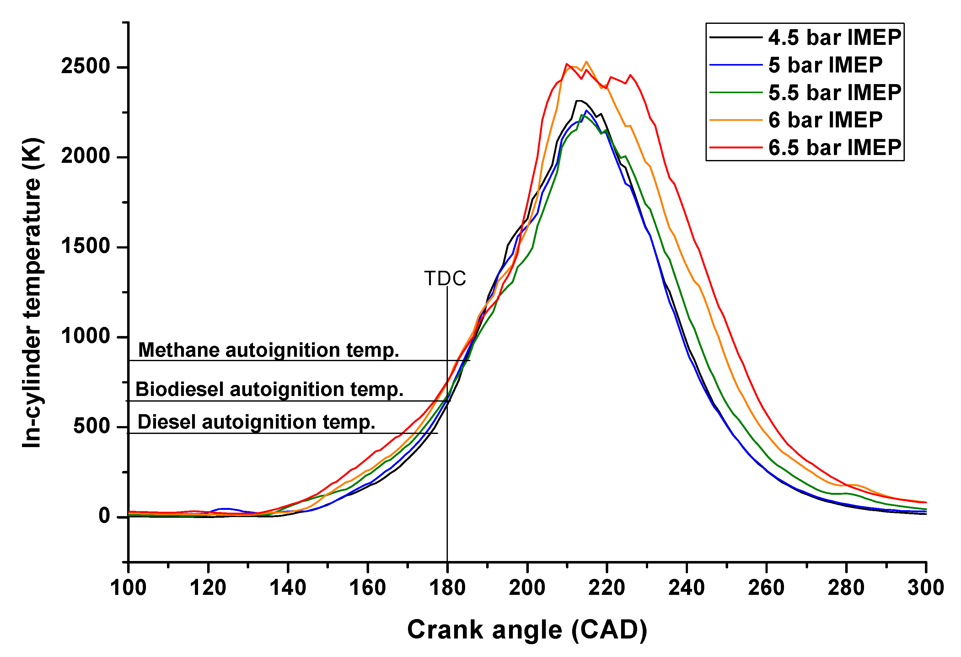 Applsci 10 00452 g005