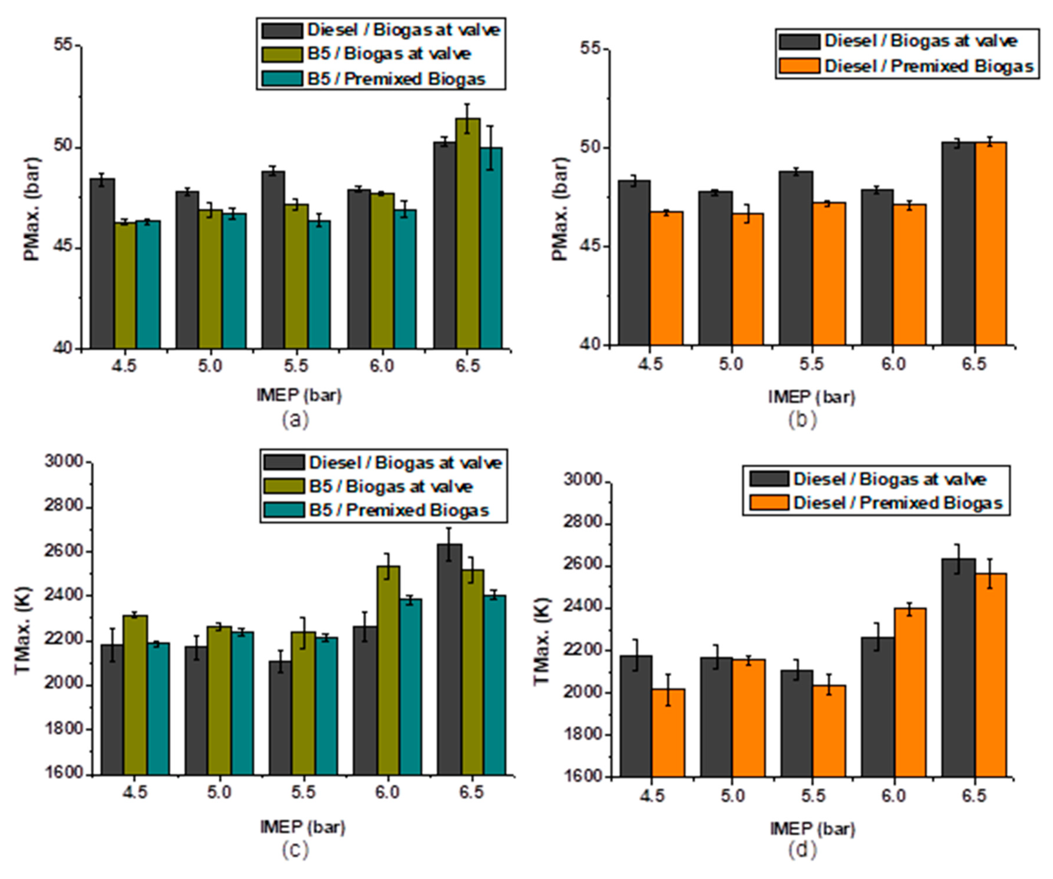 Applsci 10 00452 g006
