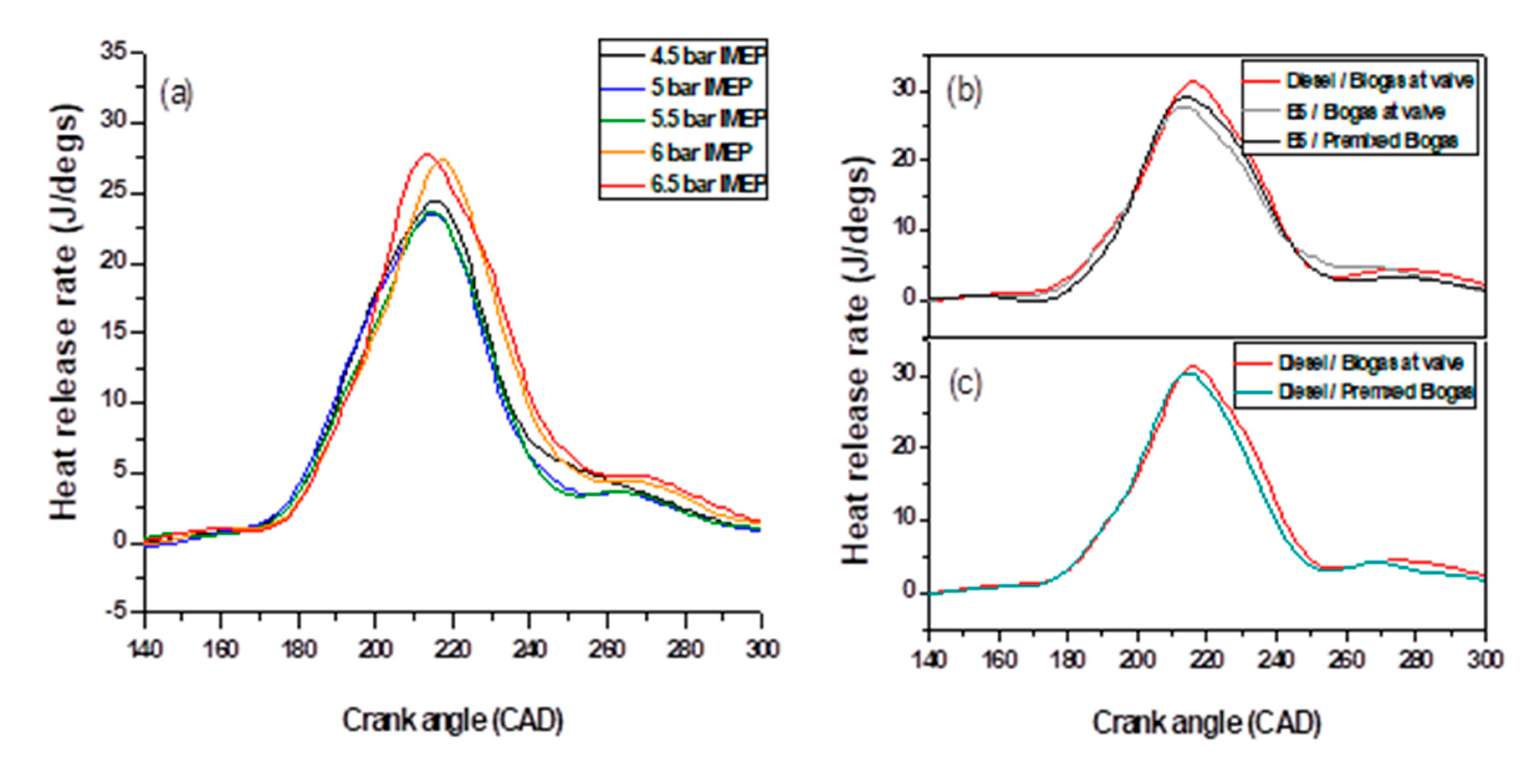 Applsci 10 00452 g007
