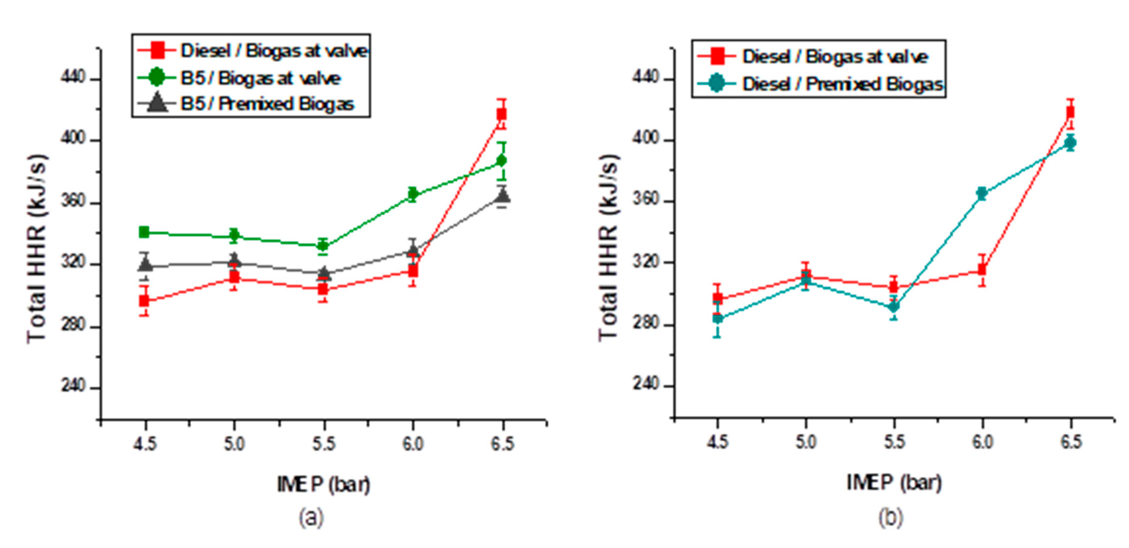 Applsci 10 00452 g008