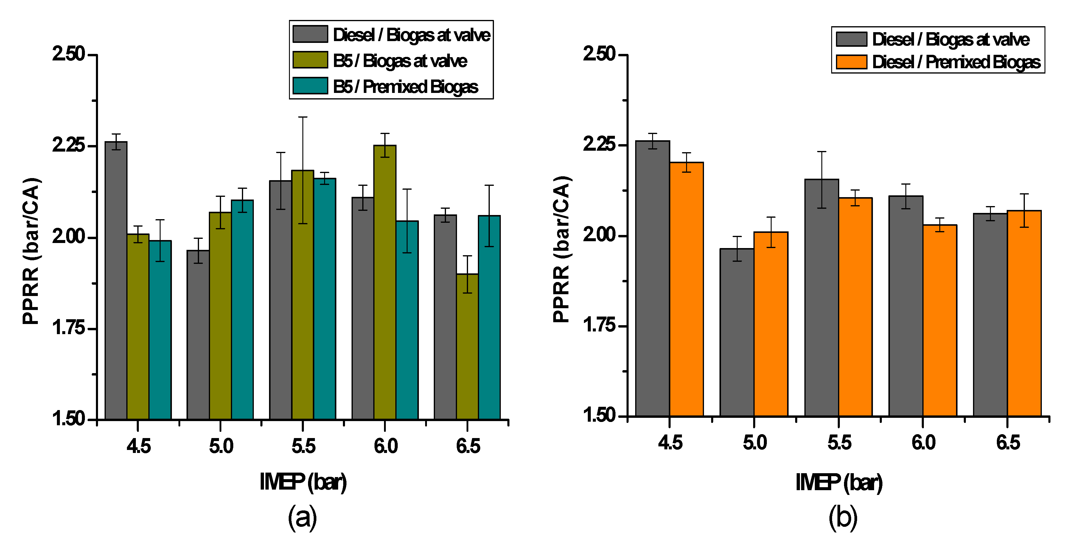 Applsci 10 00452 g009