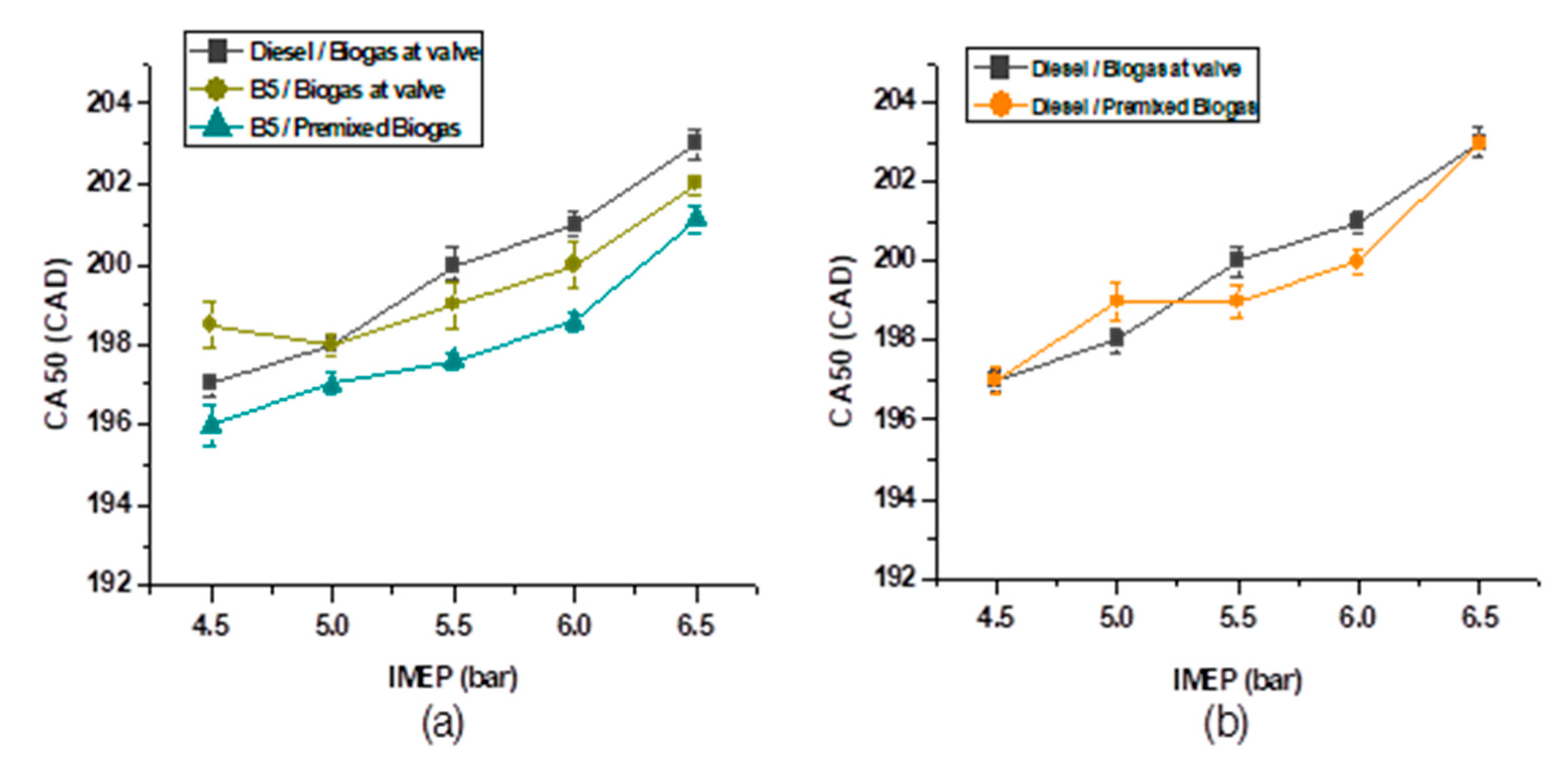 Applsci 10 00452 g010