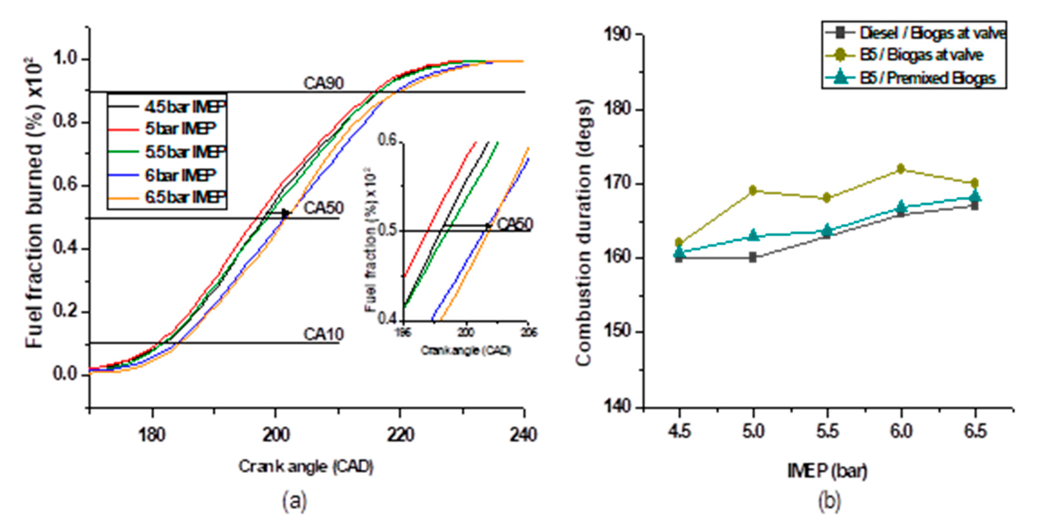 Applsci 10 00452 g011