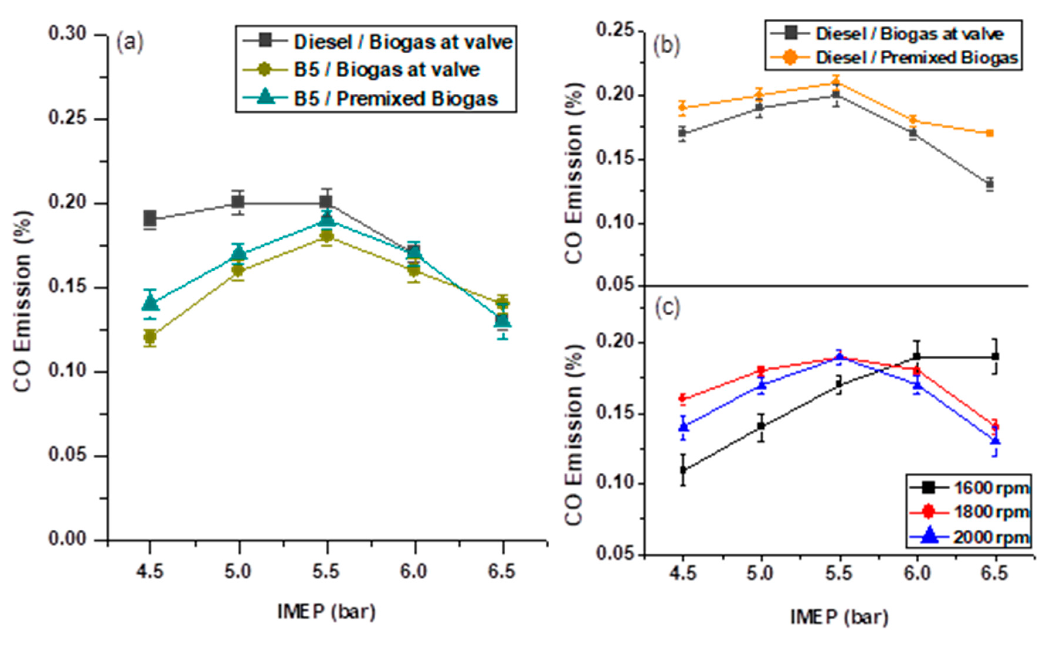 Applsci 10 00452 g016