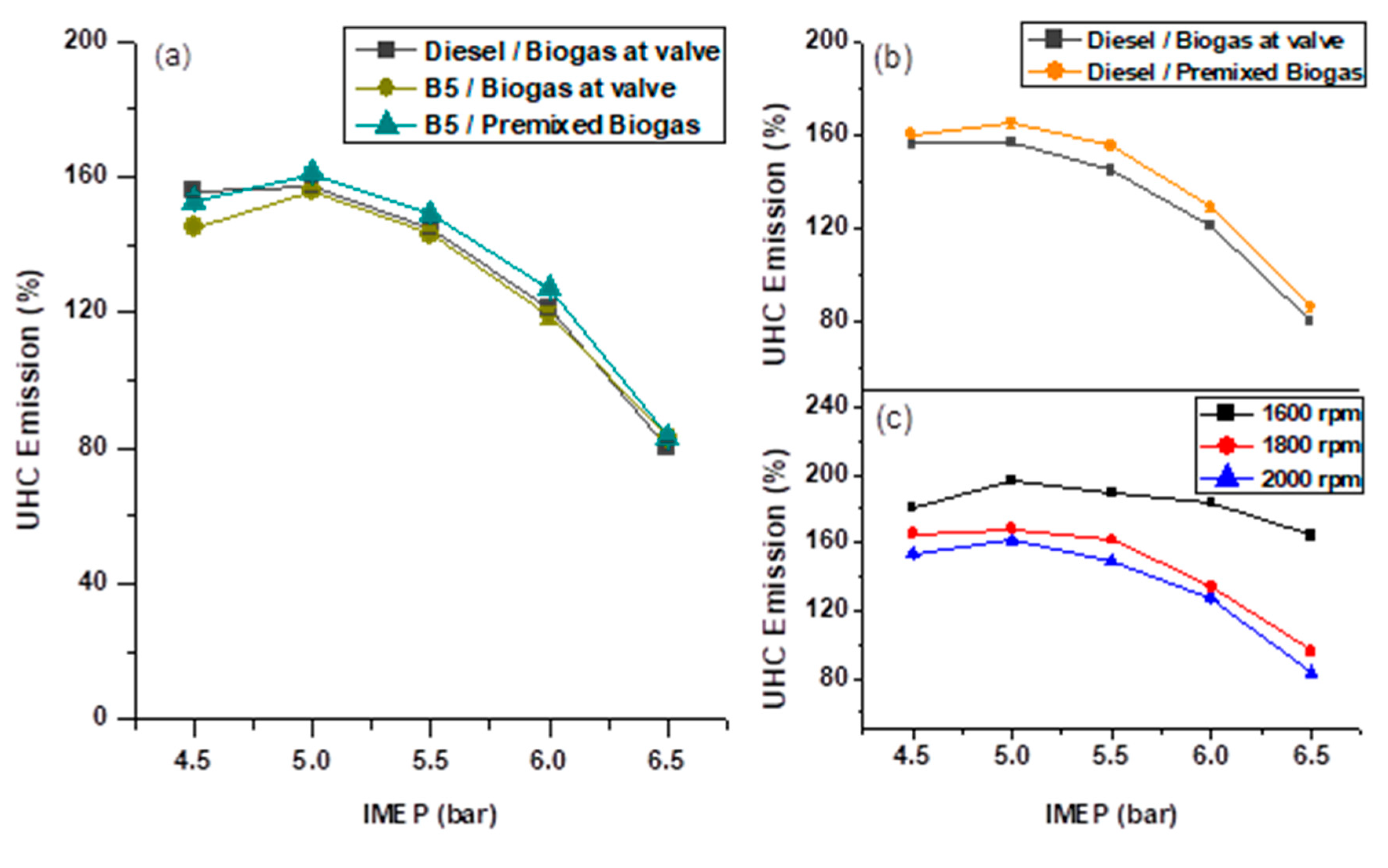 Applsci 10 00452 g017