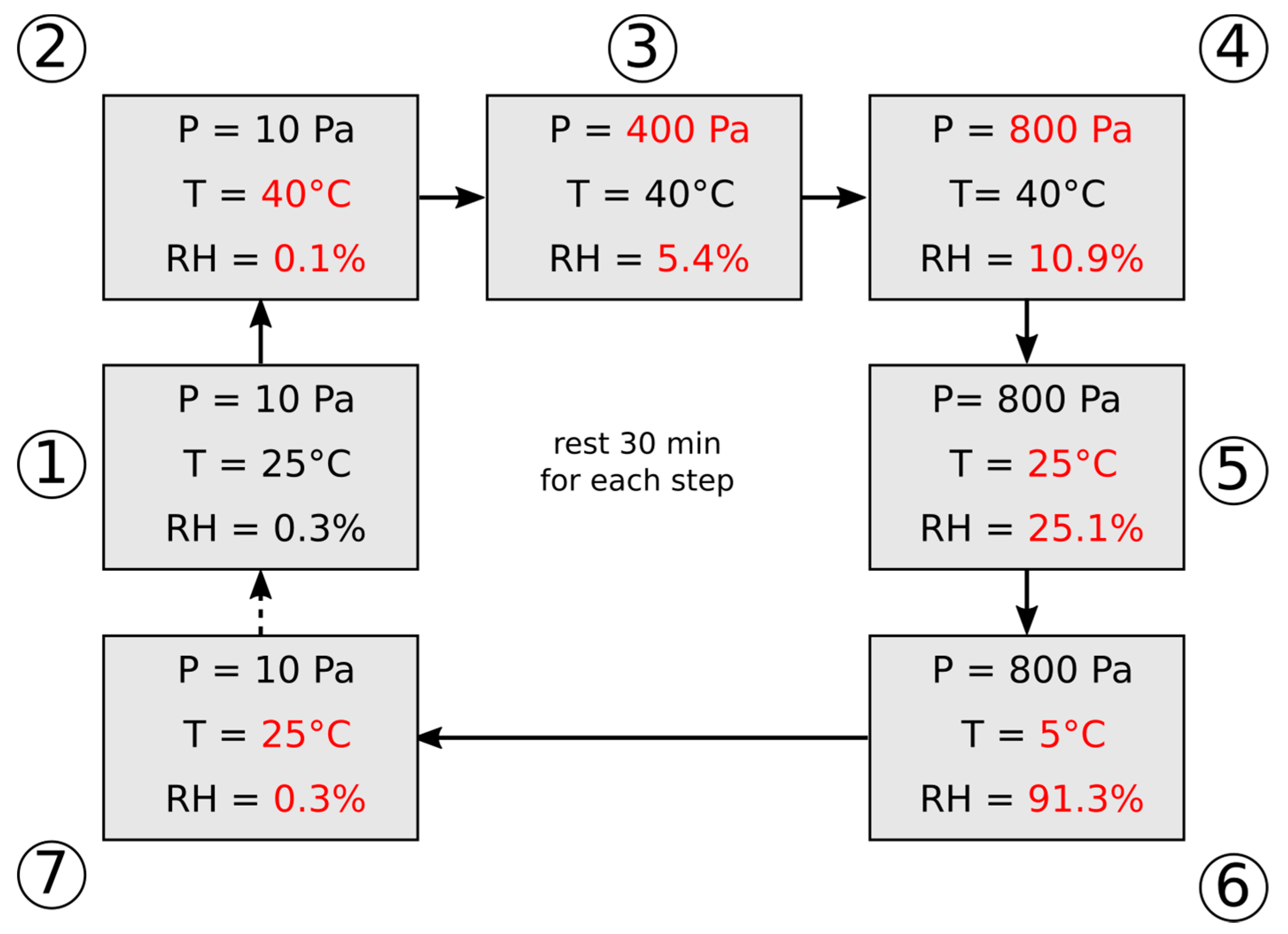 Applsci 10 00453 g001