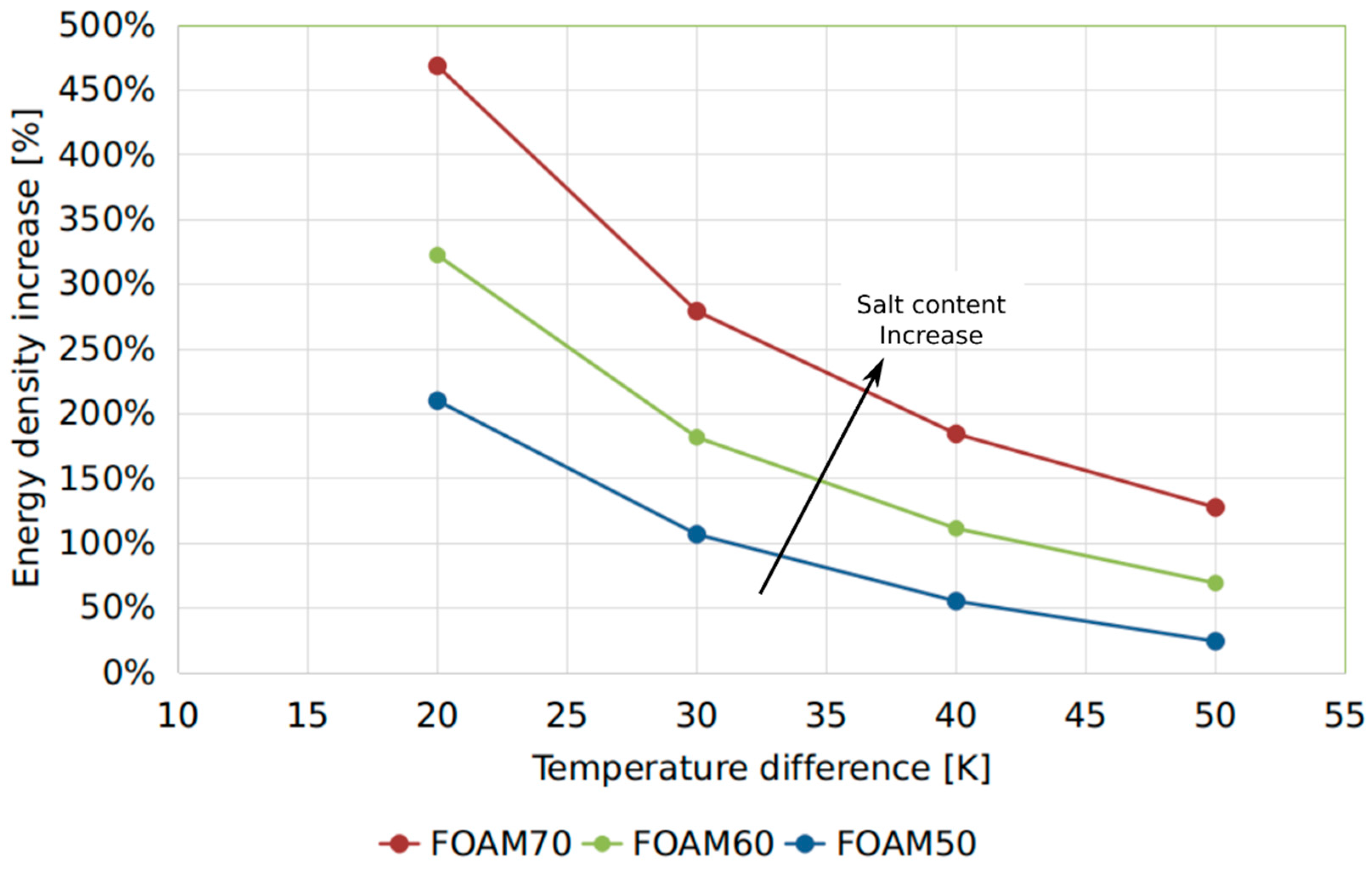 Applsci 10 00453 g006