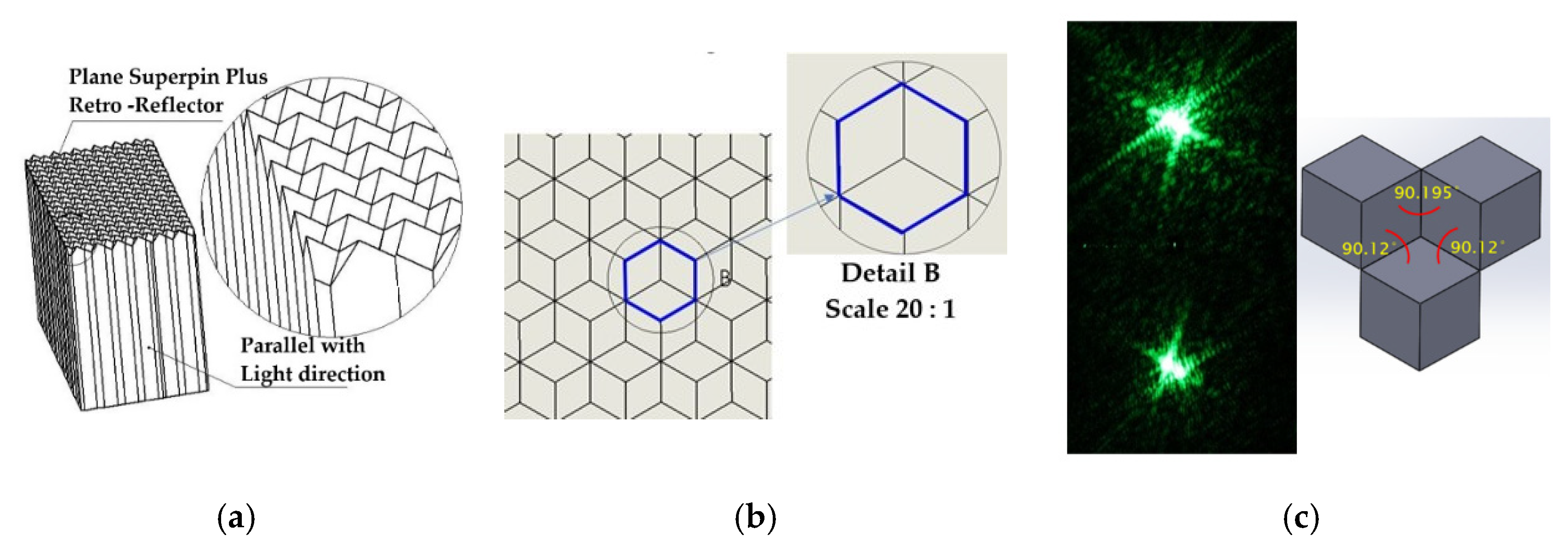 Applsci 10 00454 g002