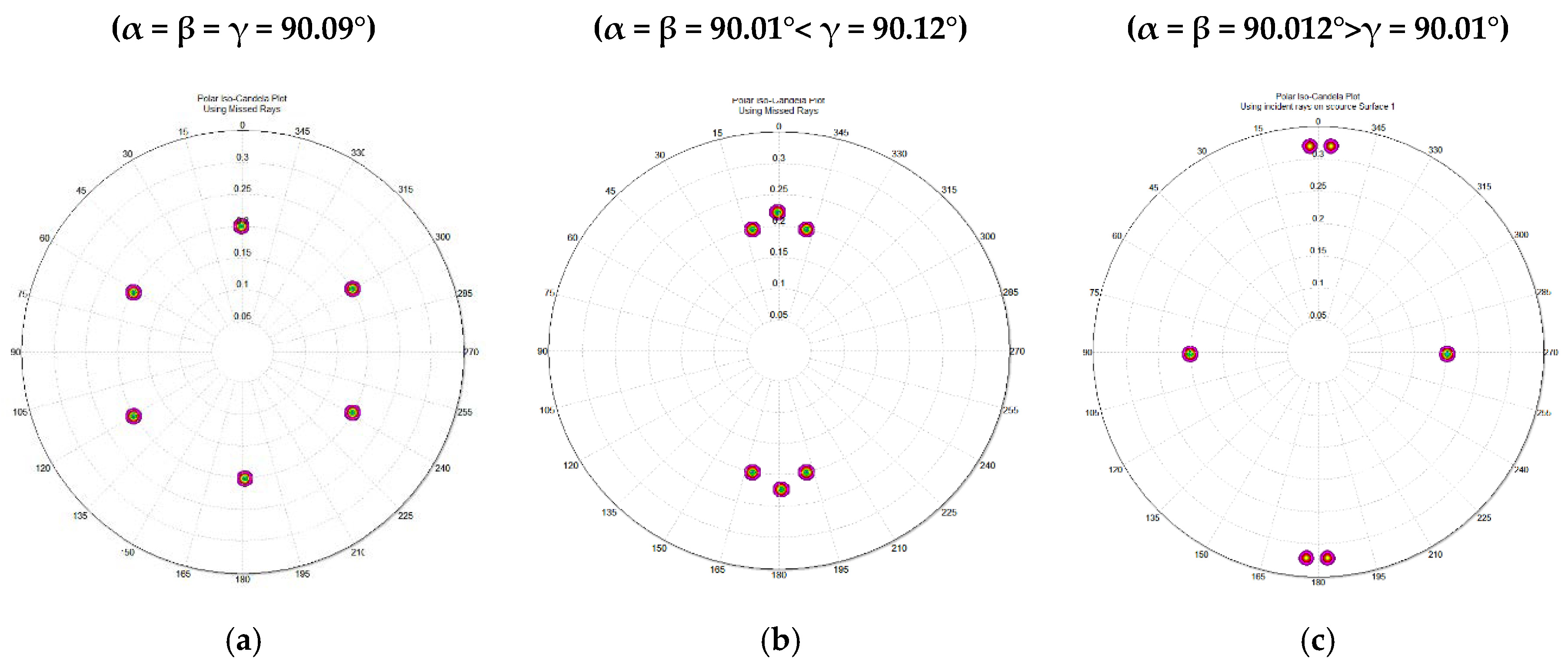 Applsci 10 00454 g004