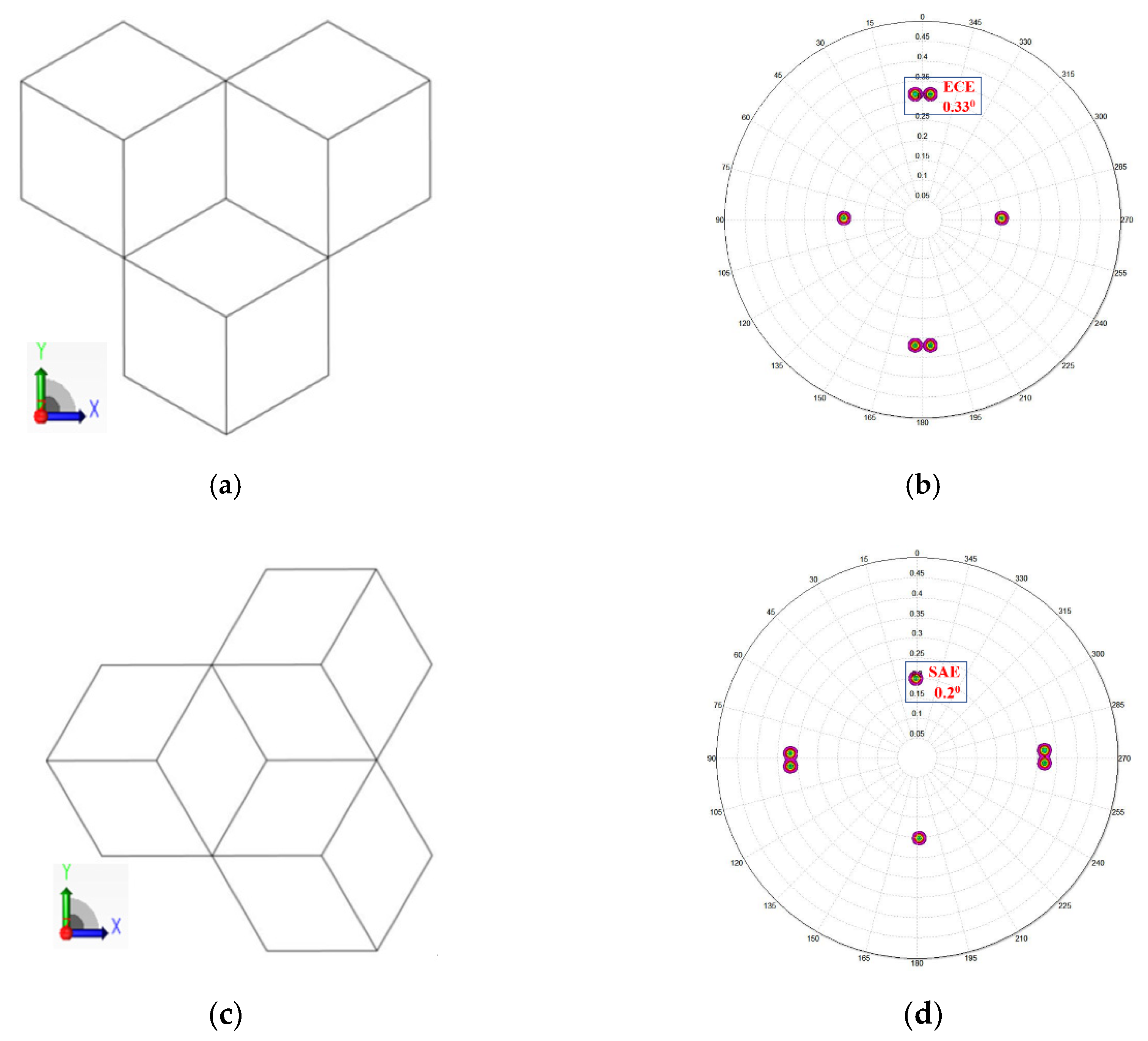 Applsci 10 00454 g005
