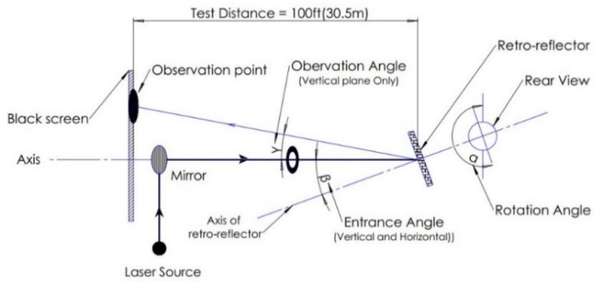 Applsci 10 00454 g007