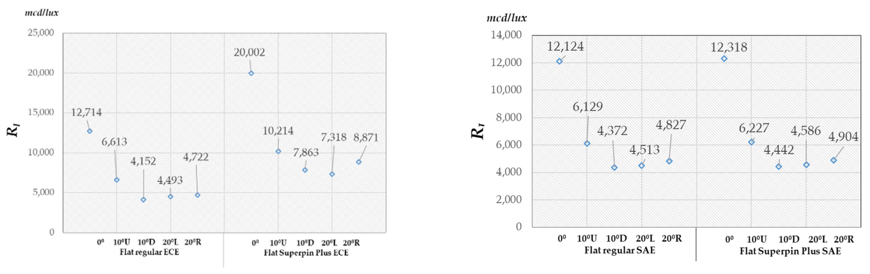 Applsci 10 00454 g008b