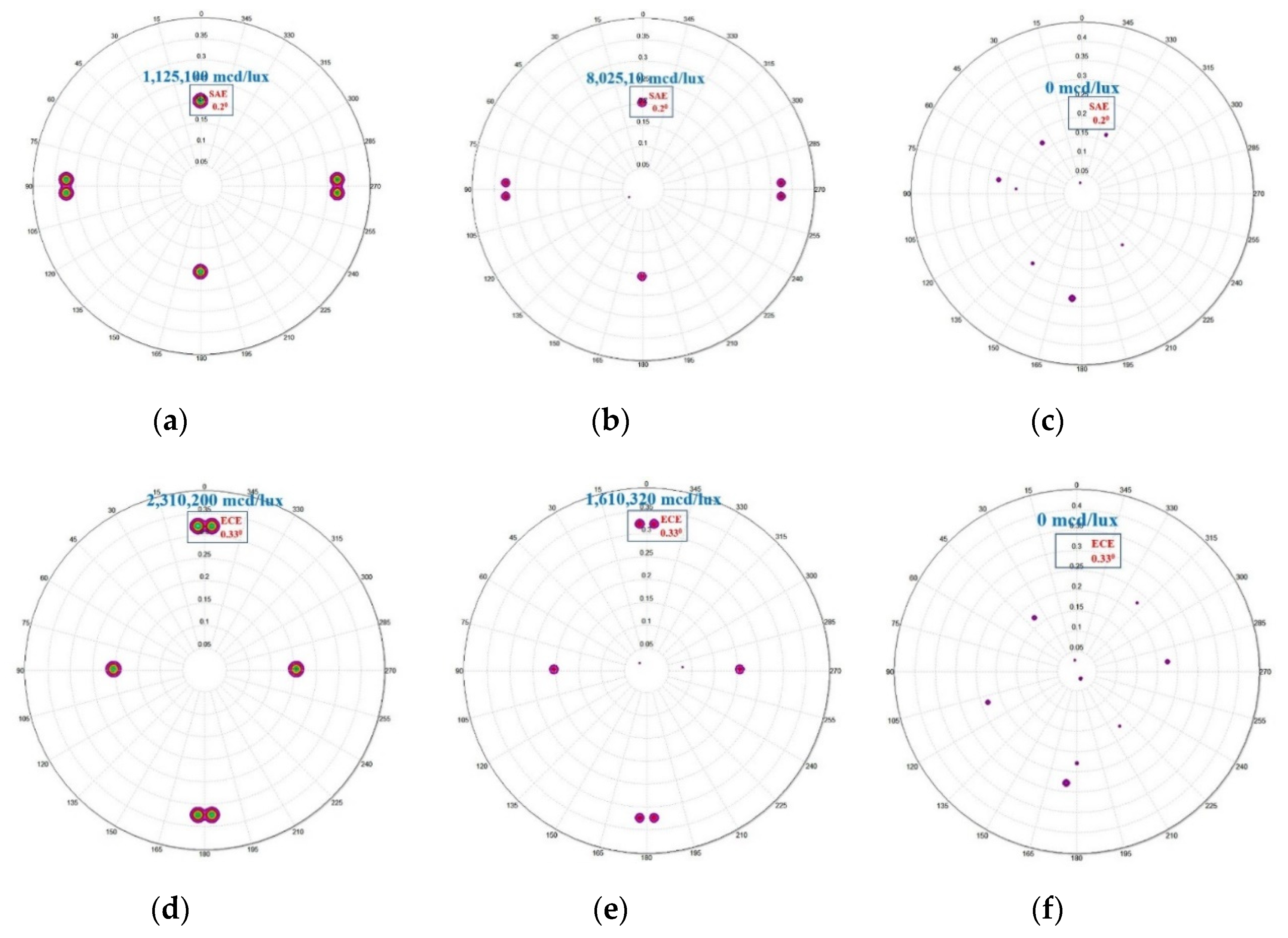 Applsci 10 00454 g010