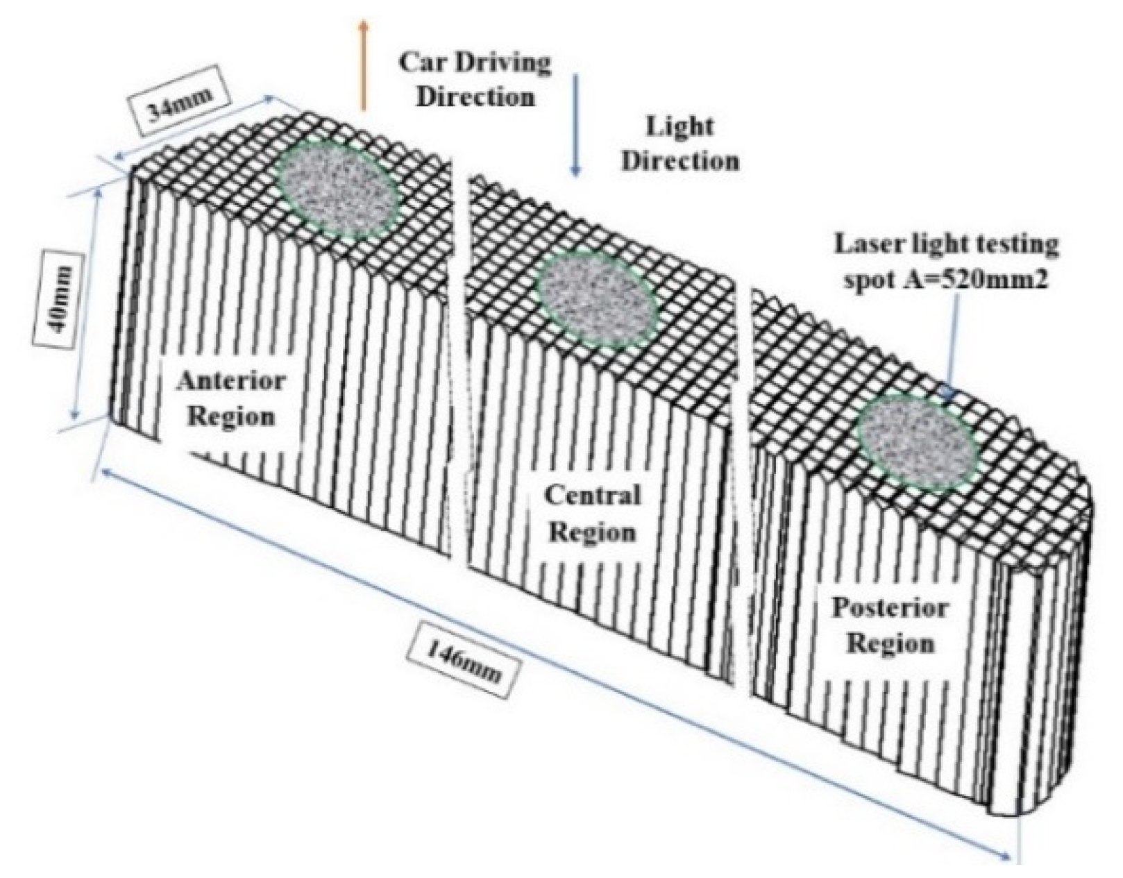 Applsci 10 00454 g011