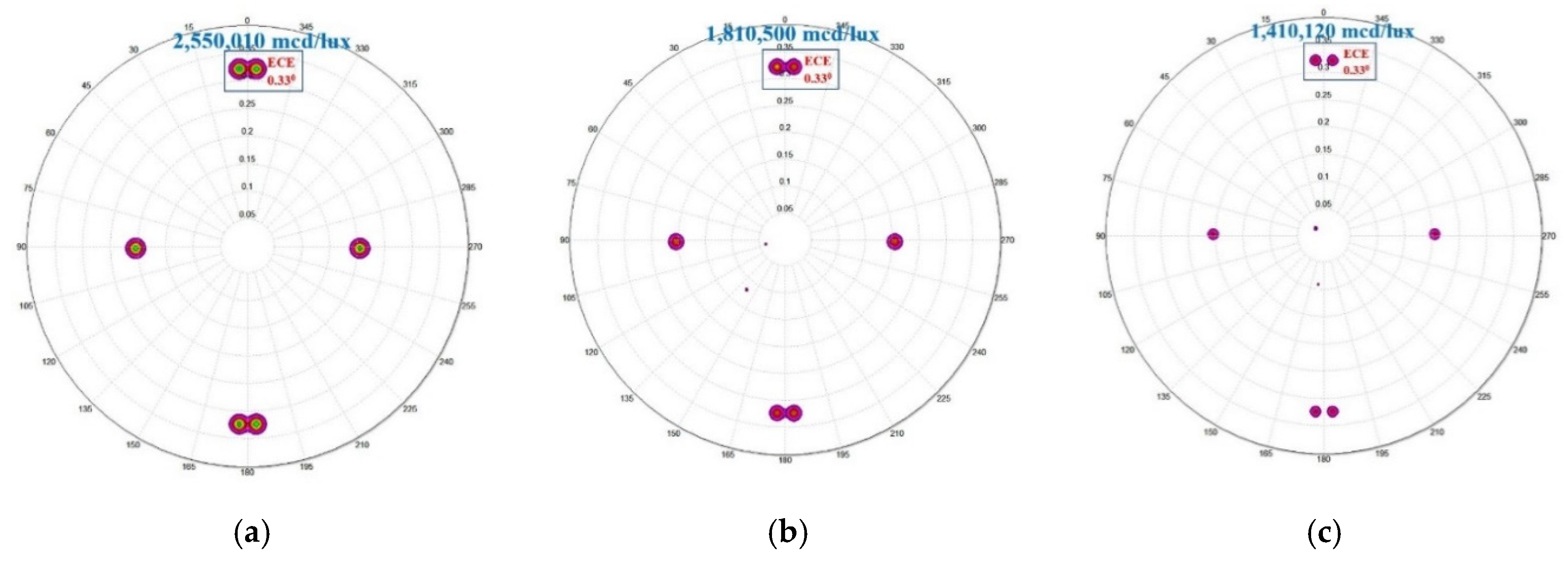 Applsci 10 00454 g015