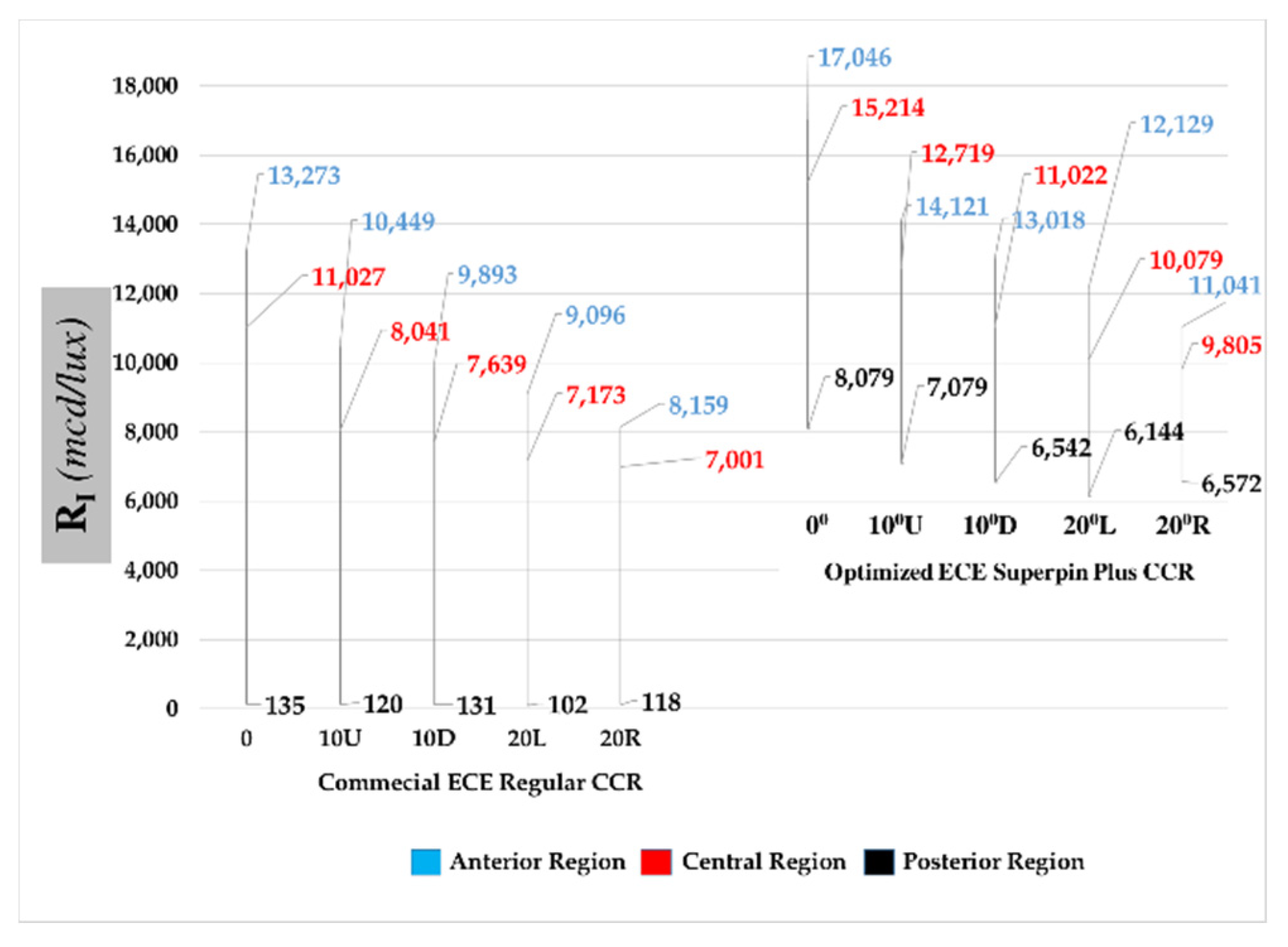 Applsci 10 00454 g020