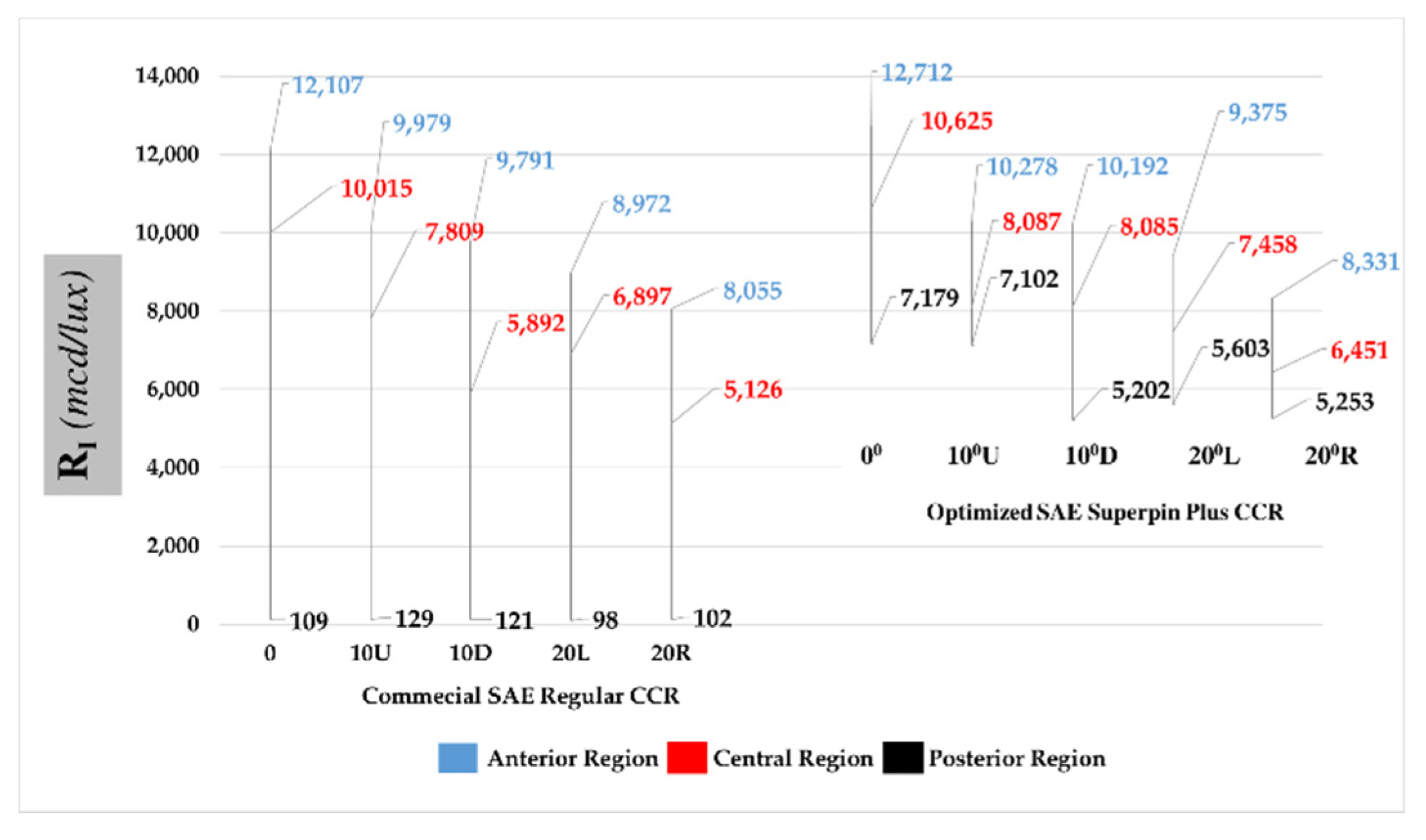 Applsci 10 00454 g021
