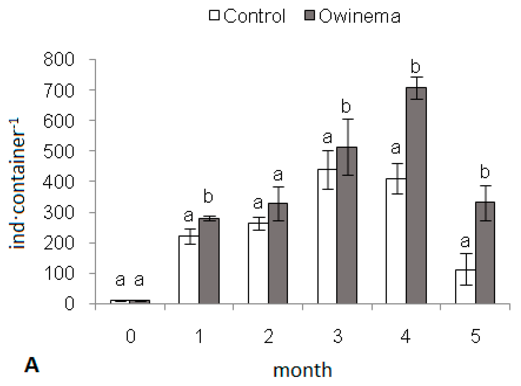 Applsci 10 00456 g002a